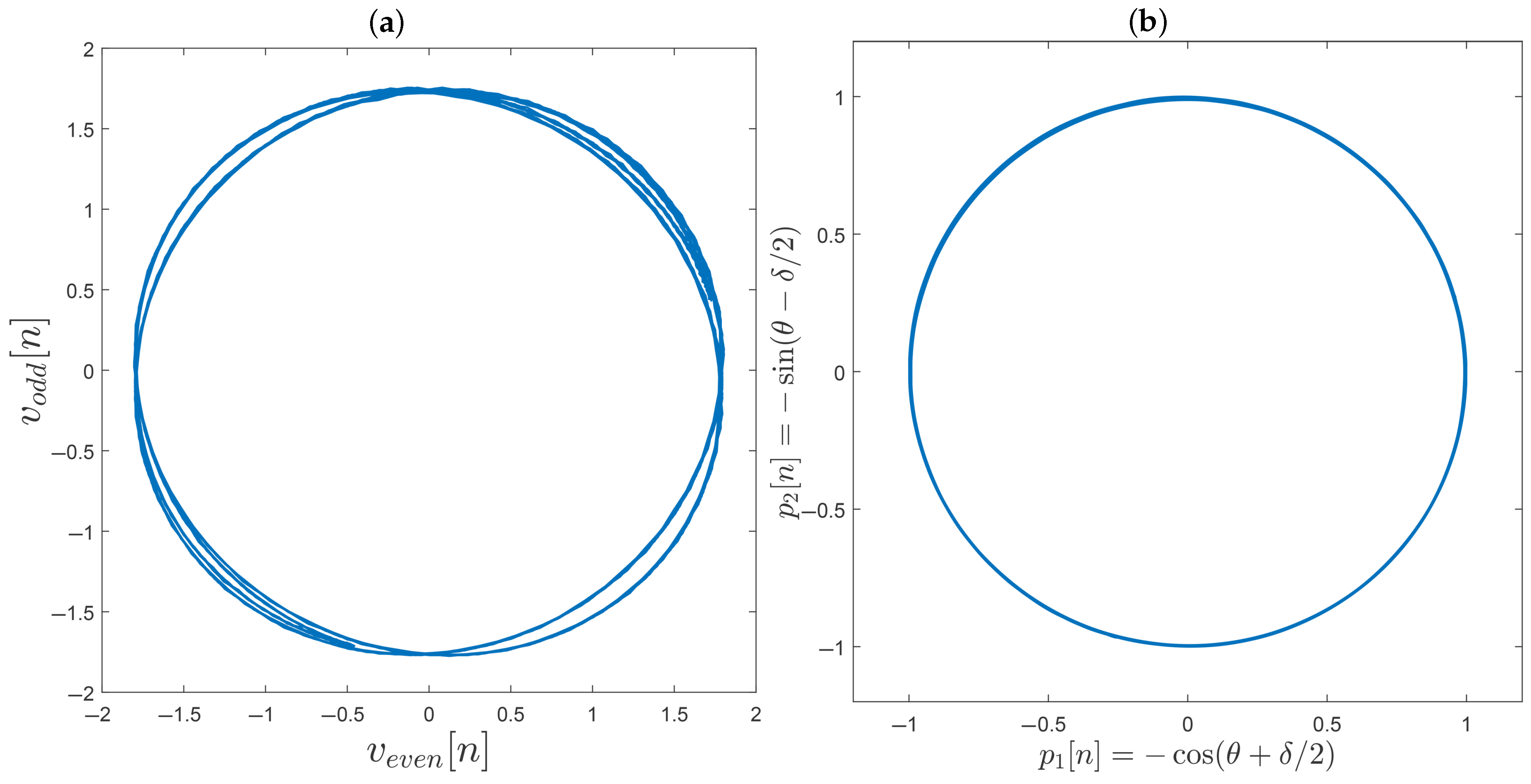 Sensors 25 05319 g008