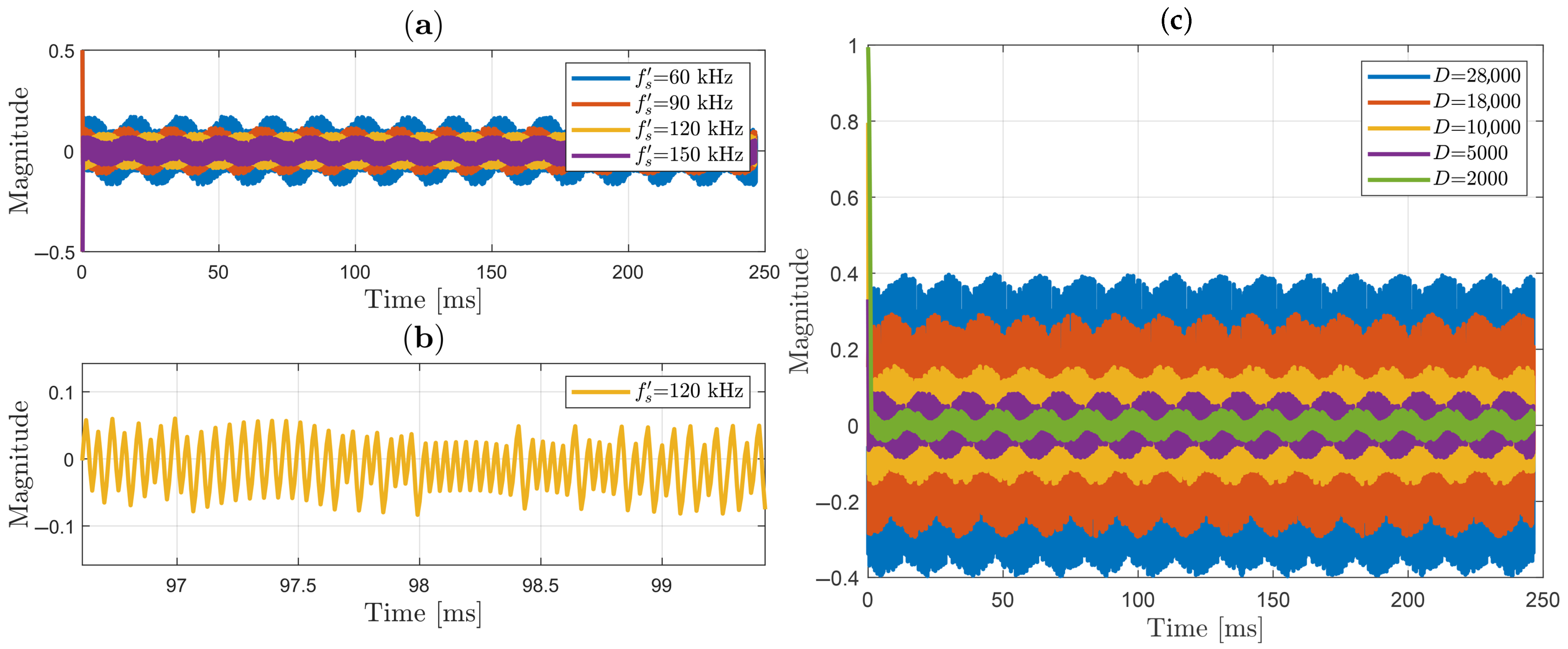 Sensors 25 05319 g018