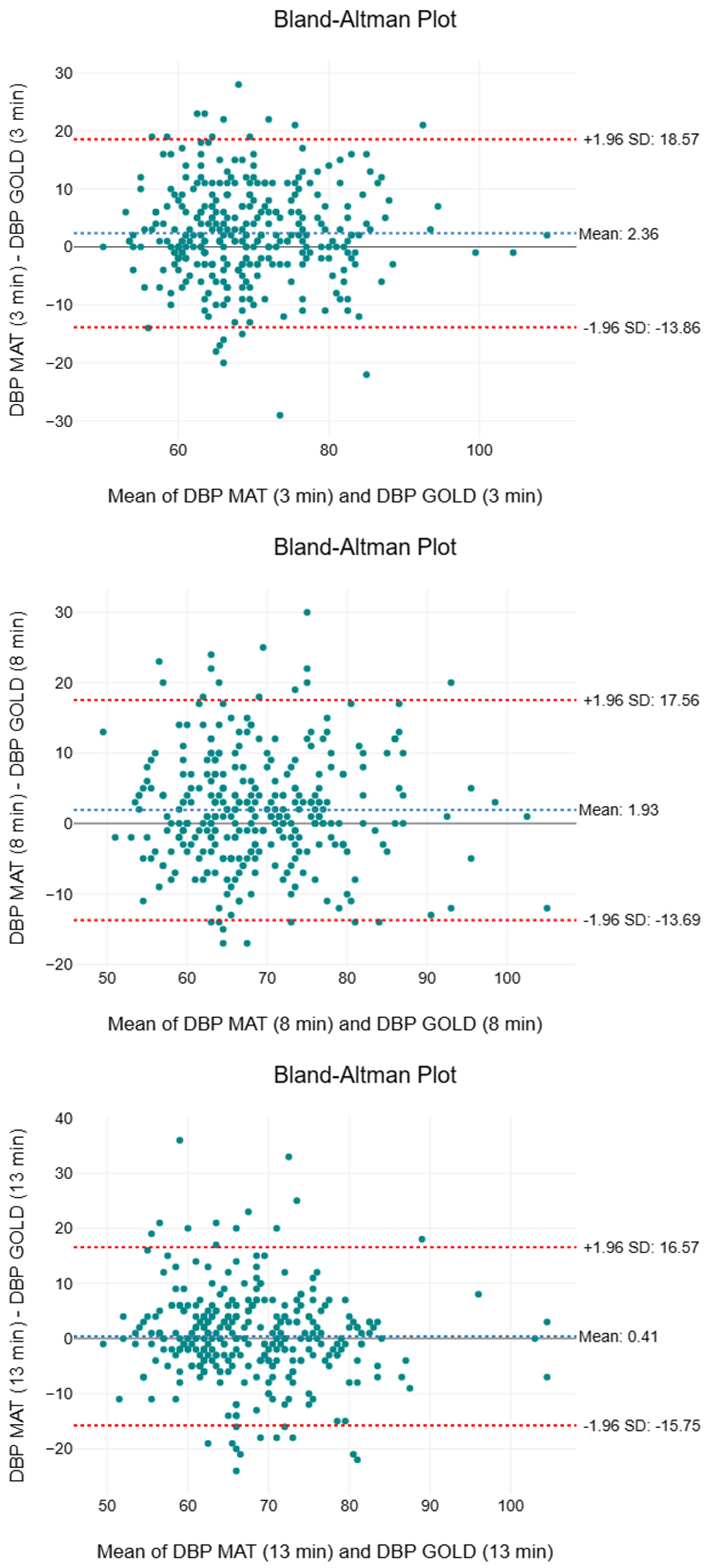 Sensors 25 05321 g008 Sensors 25 05321 g008