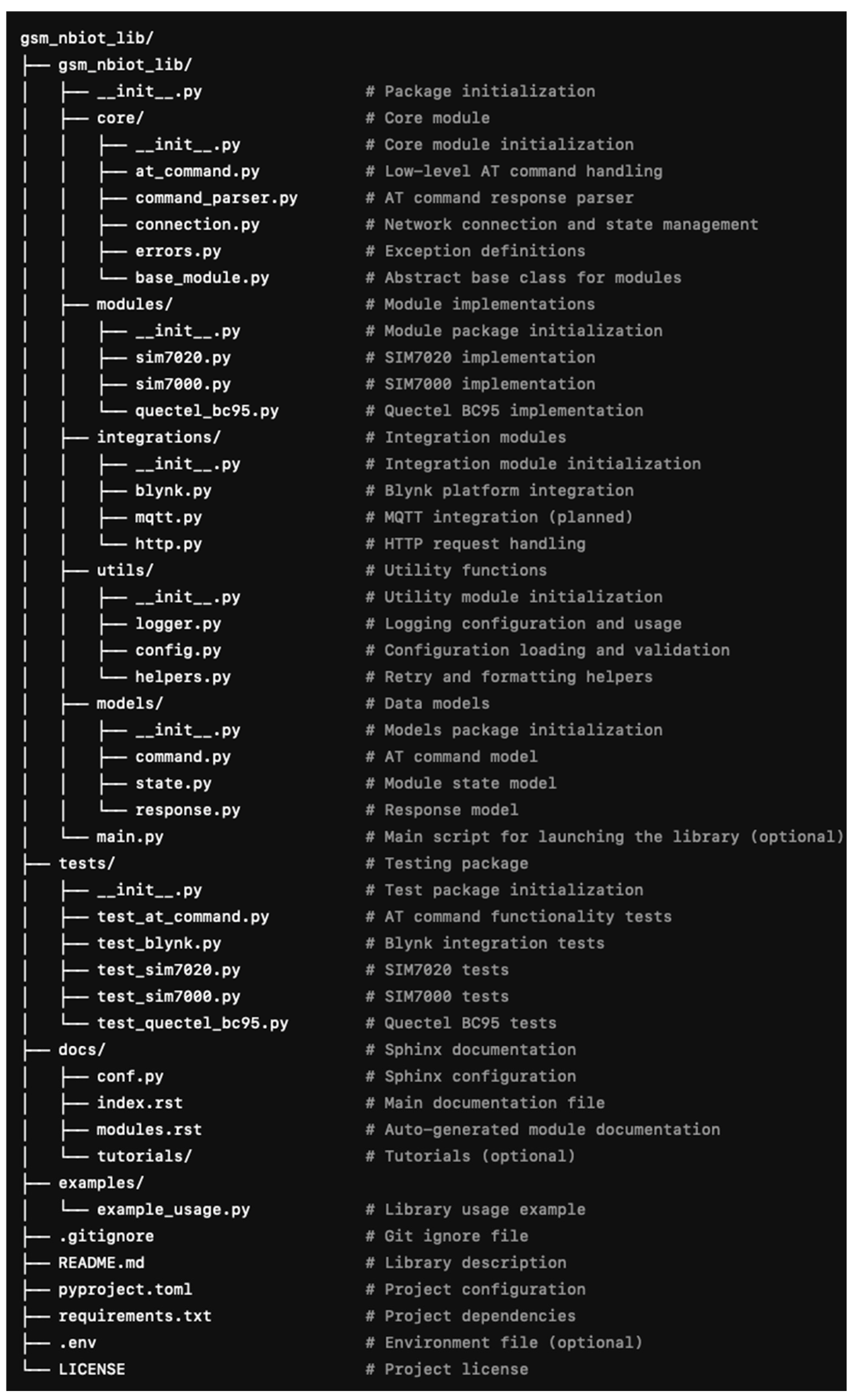 Sensors 25 05322 g002