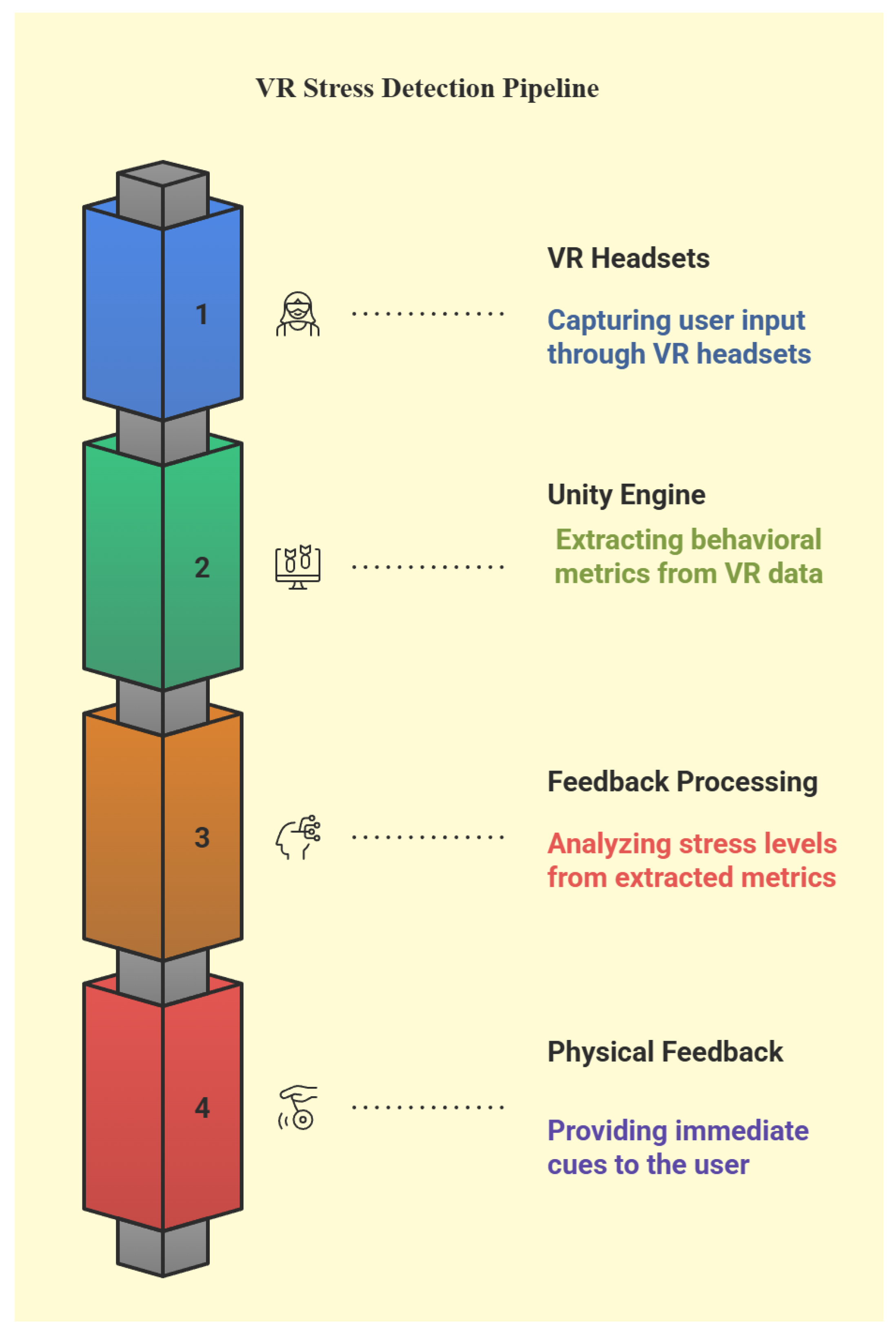 Sensors 25 05323 g004