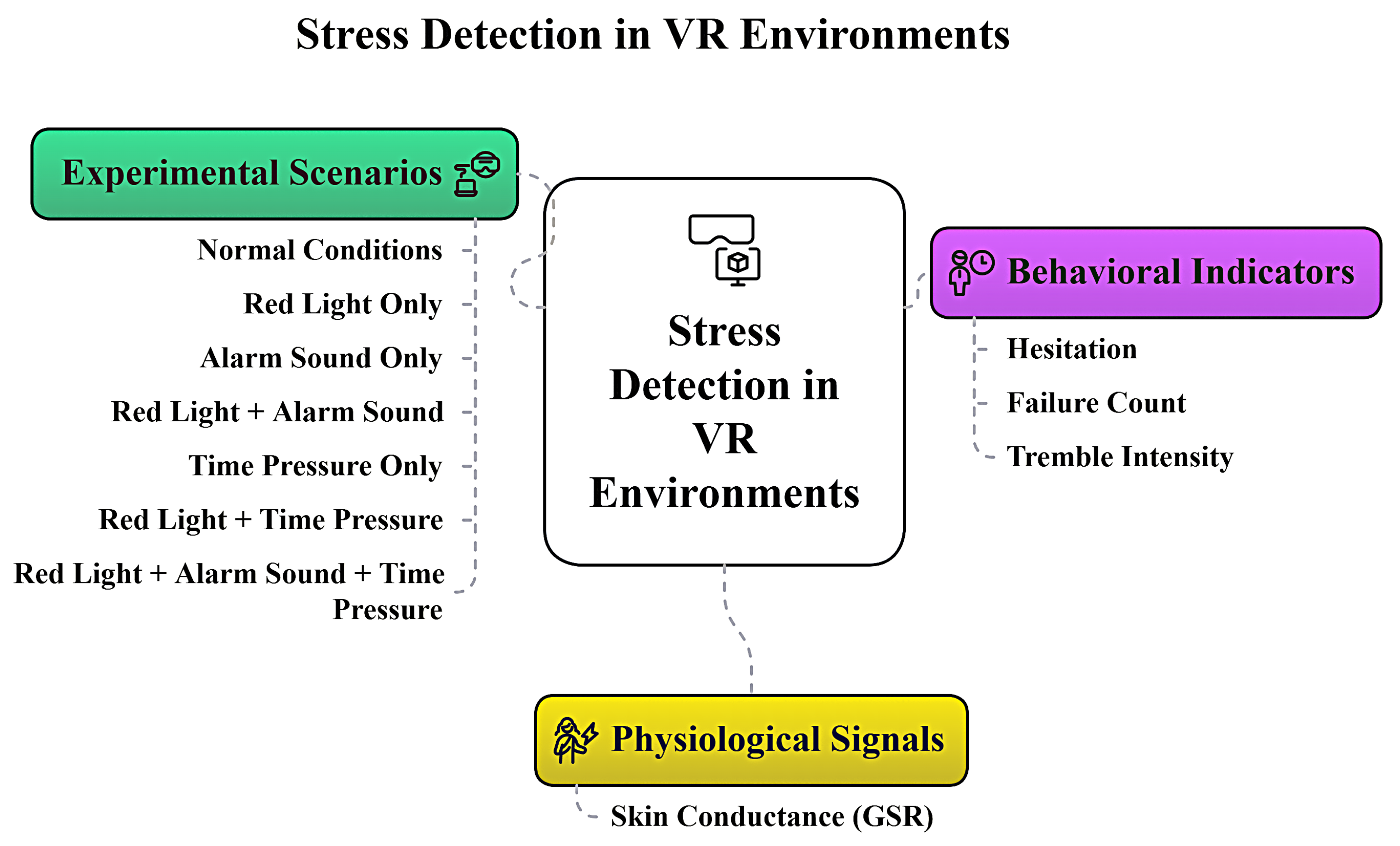 Sensors 25 05323 g009