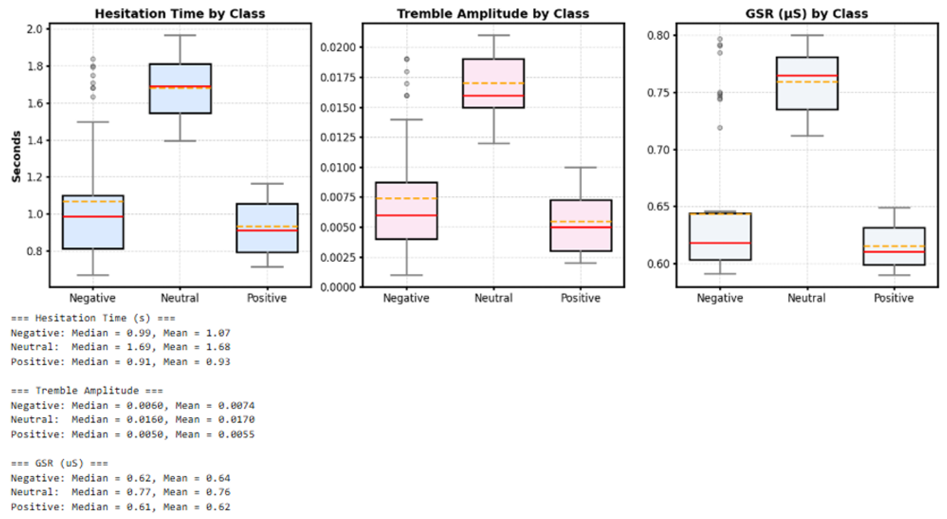 Sensors 25 05323 g012