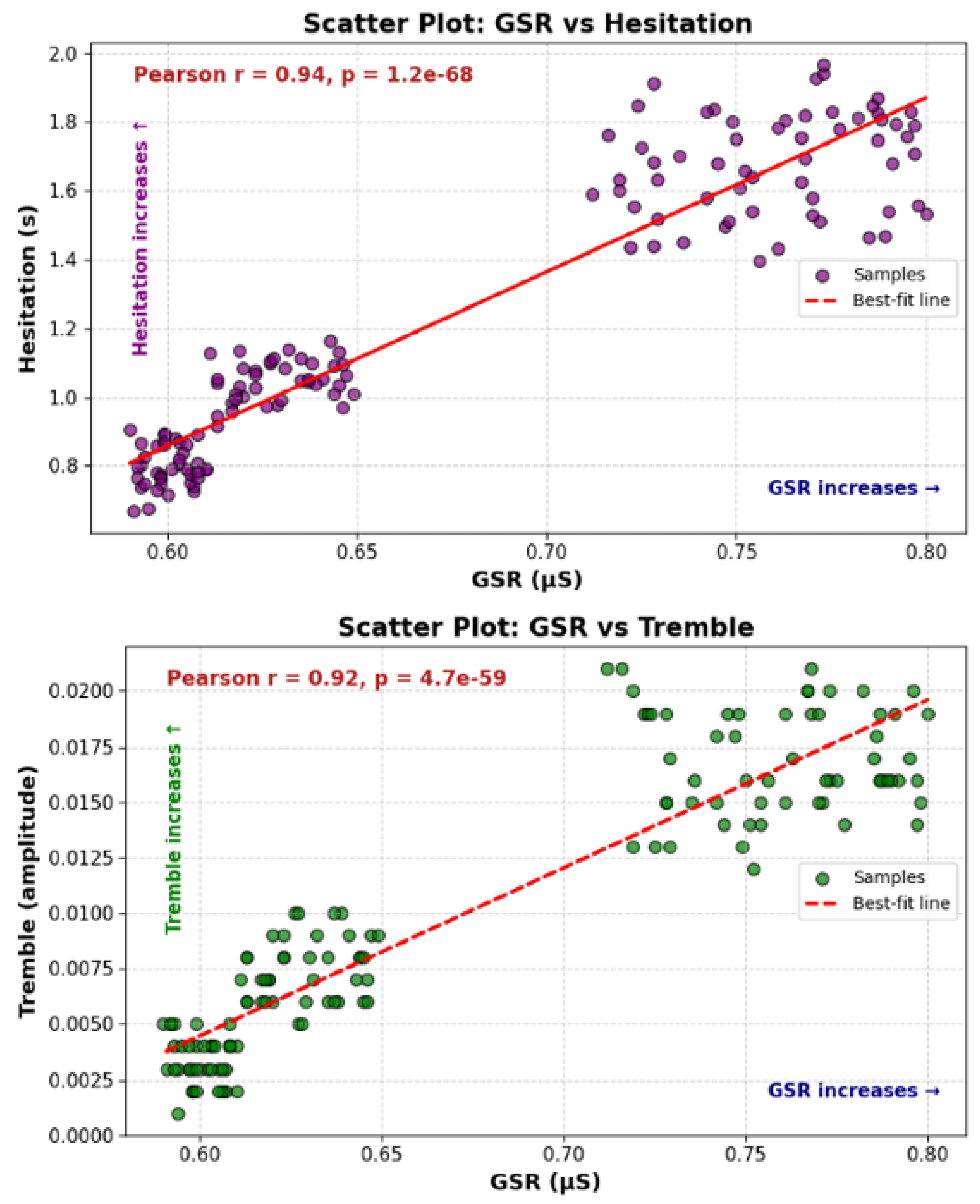 Sensors 25 05323 g013