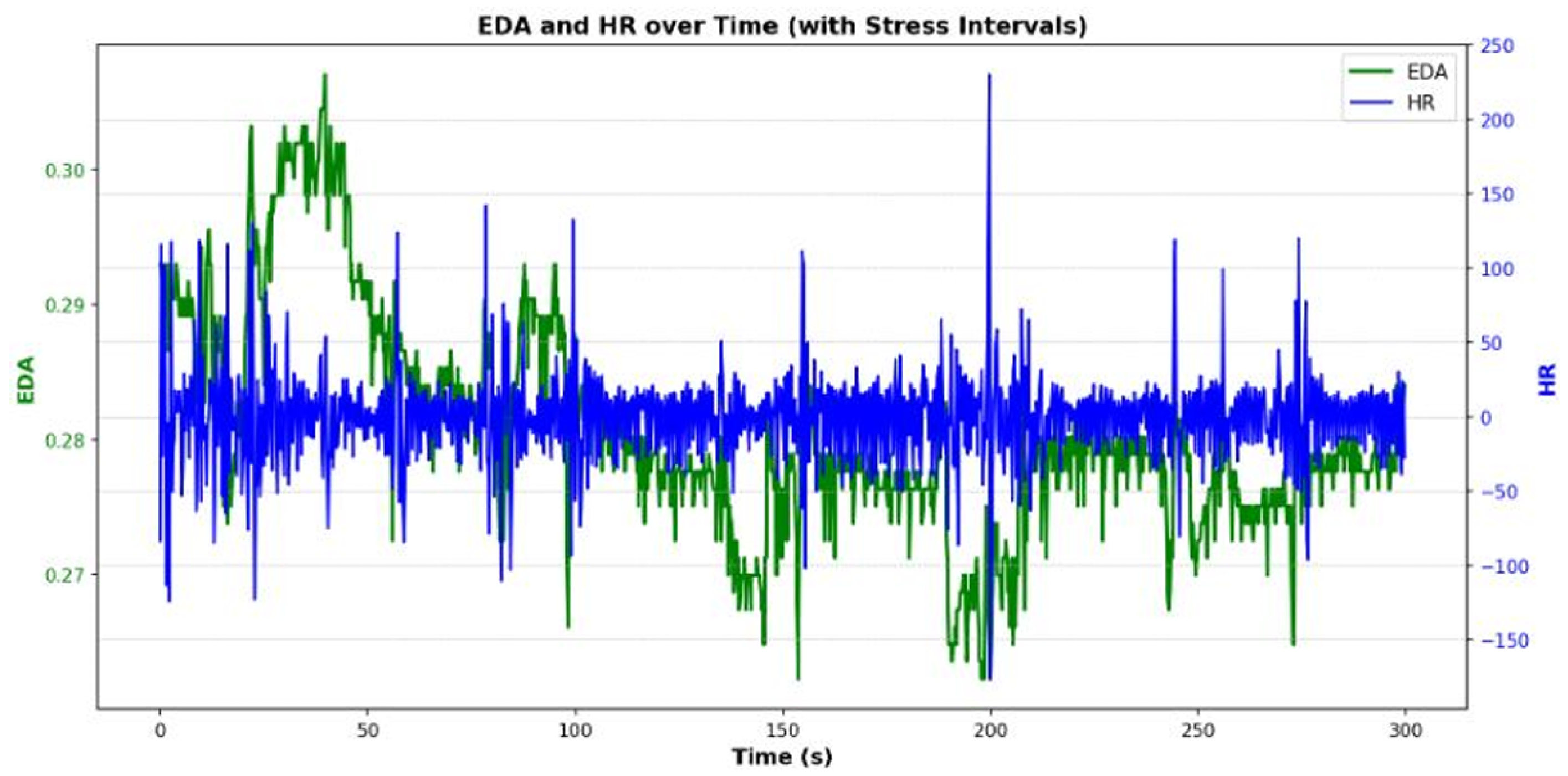 Sensors 25 05323 g015