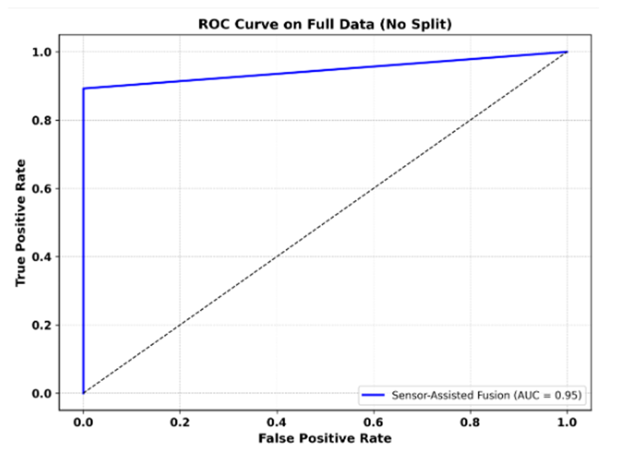 Sensors 25 05323 g016