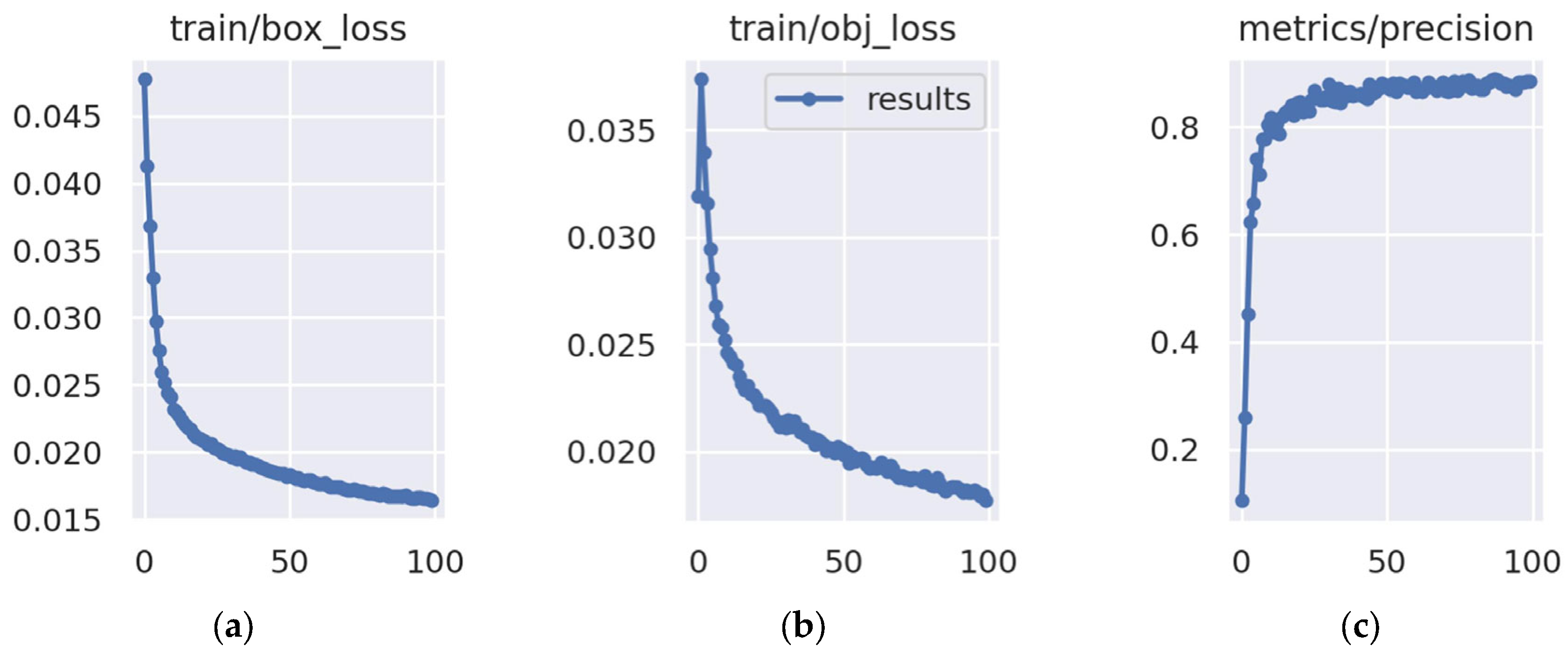 Sensors 25 05325 g009