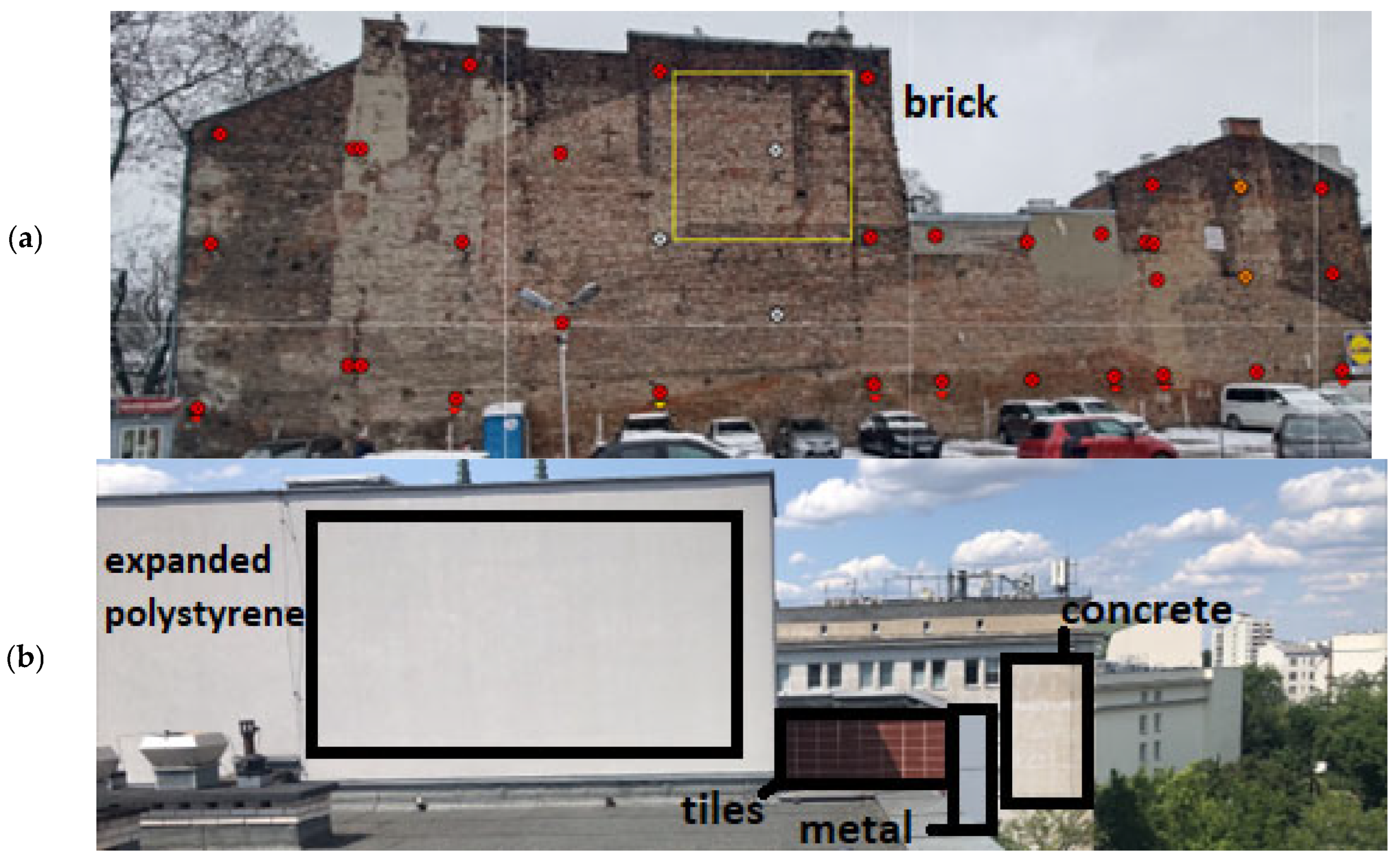 Sensors 25 05327 g003