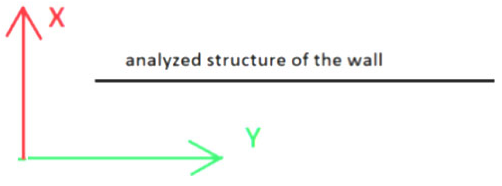 Sensors 25 05327 g004