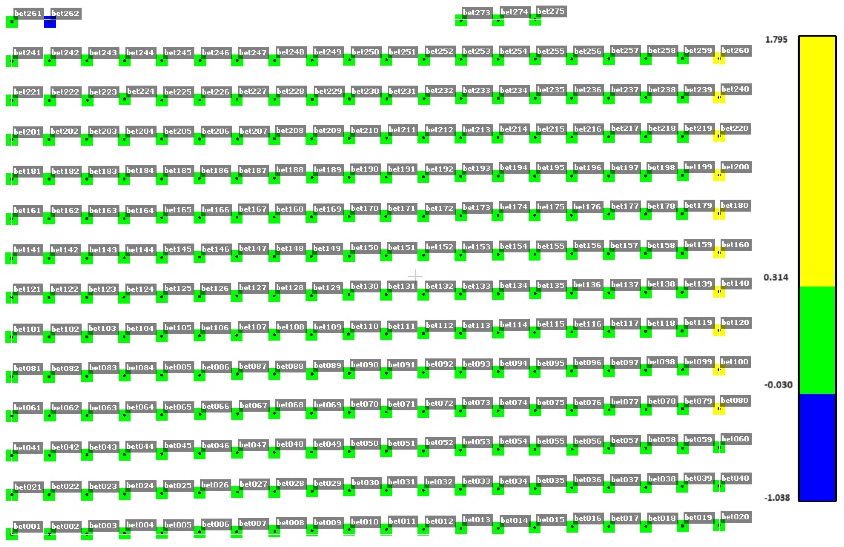 Sensors 25 05327 g007