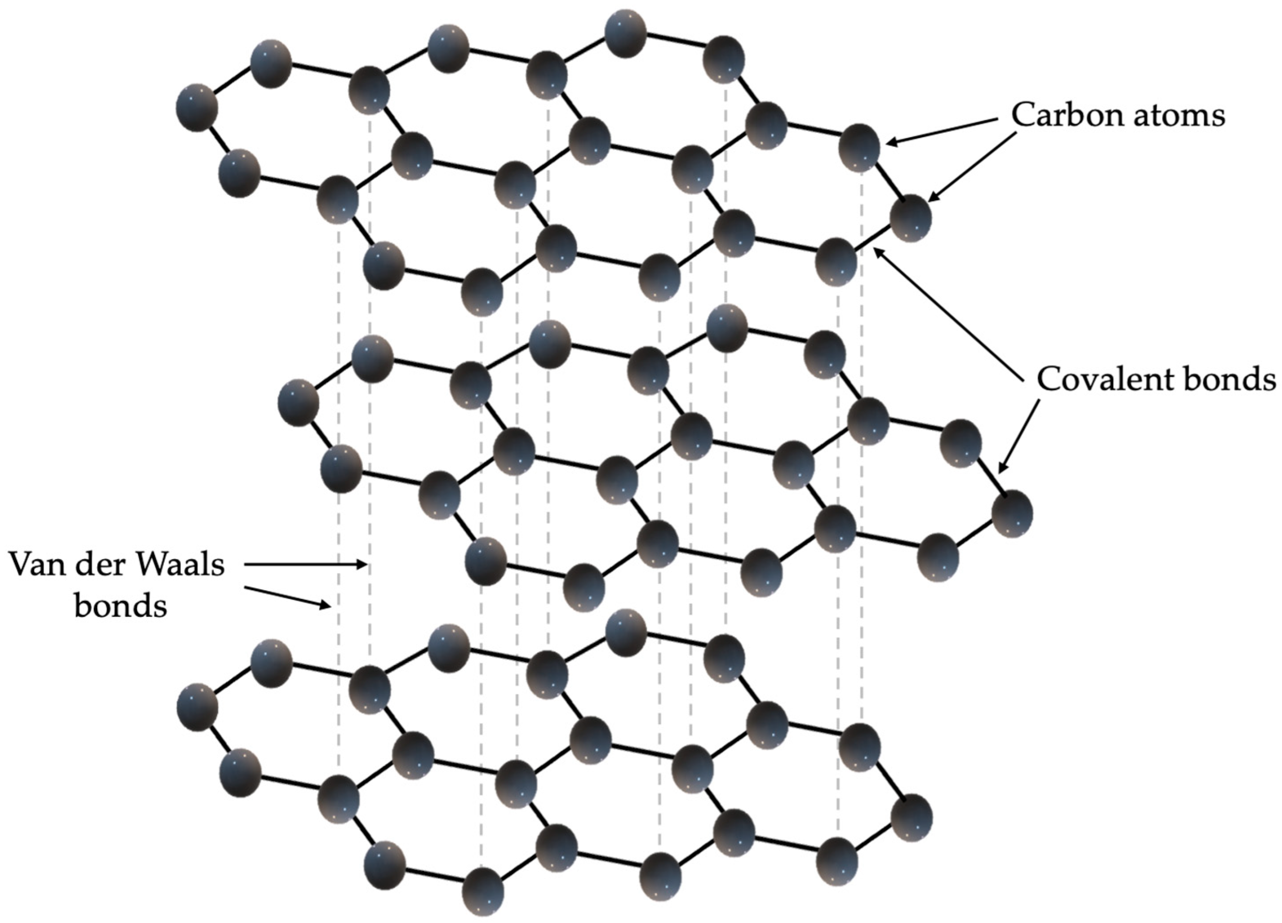 Sensors 25 05328 g001
