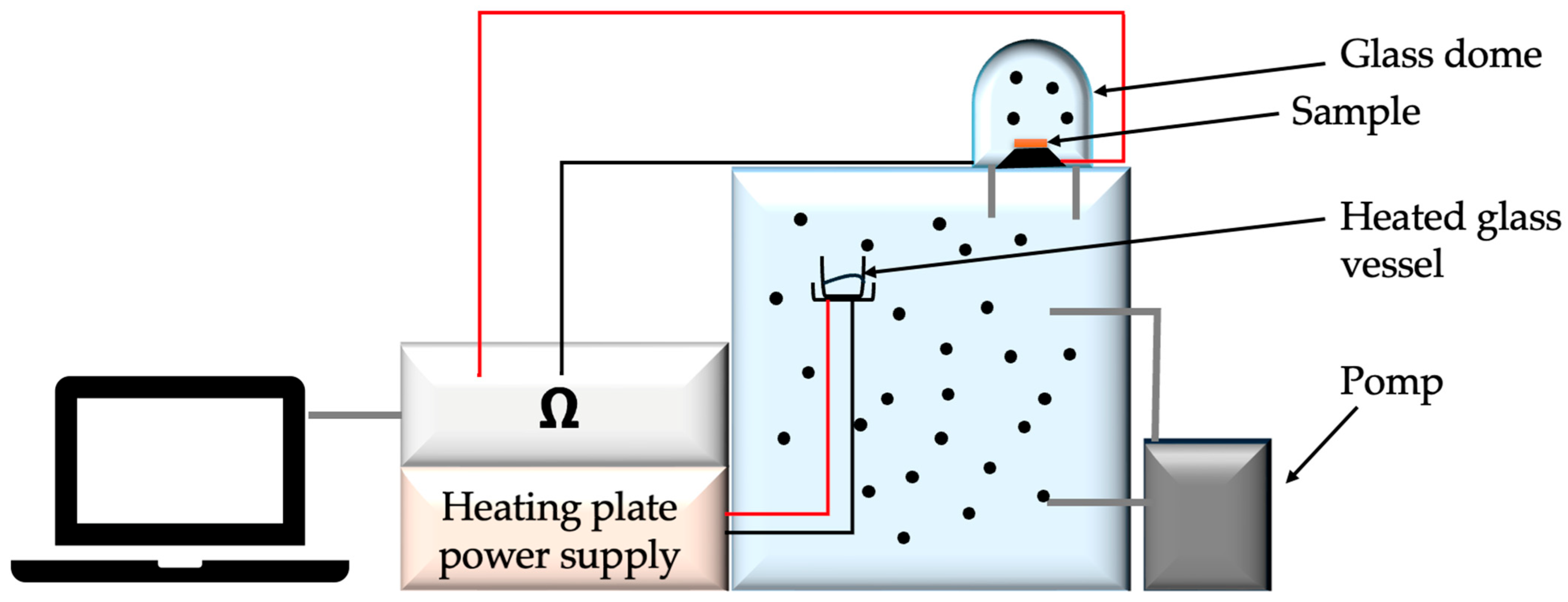Sensors 25 05328 g011