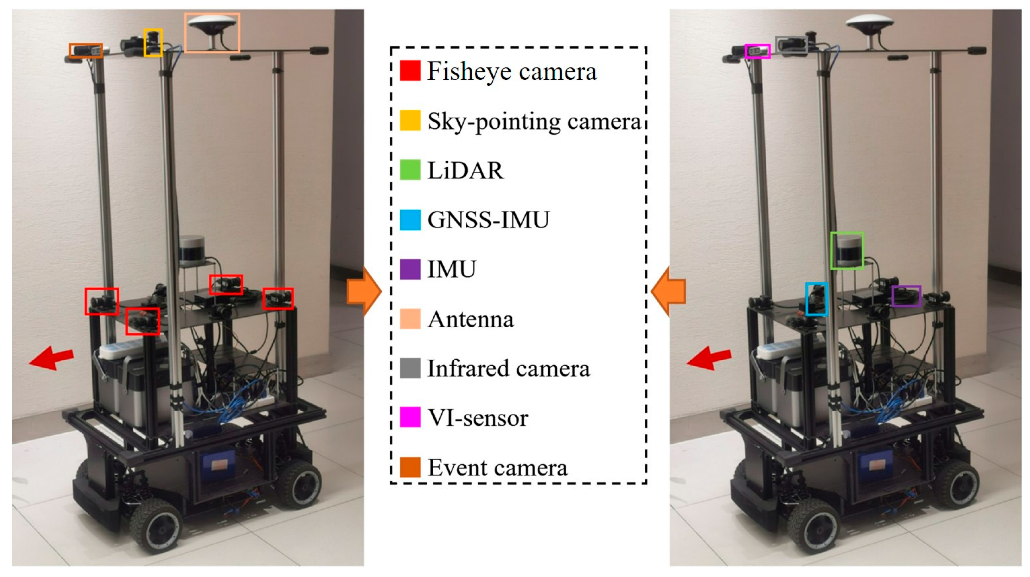 Sensors 25 05330 g004 Sensors 25 05330 g004