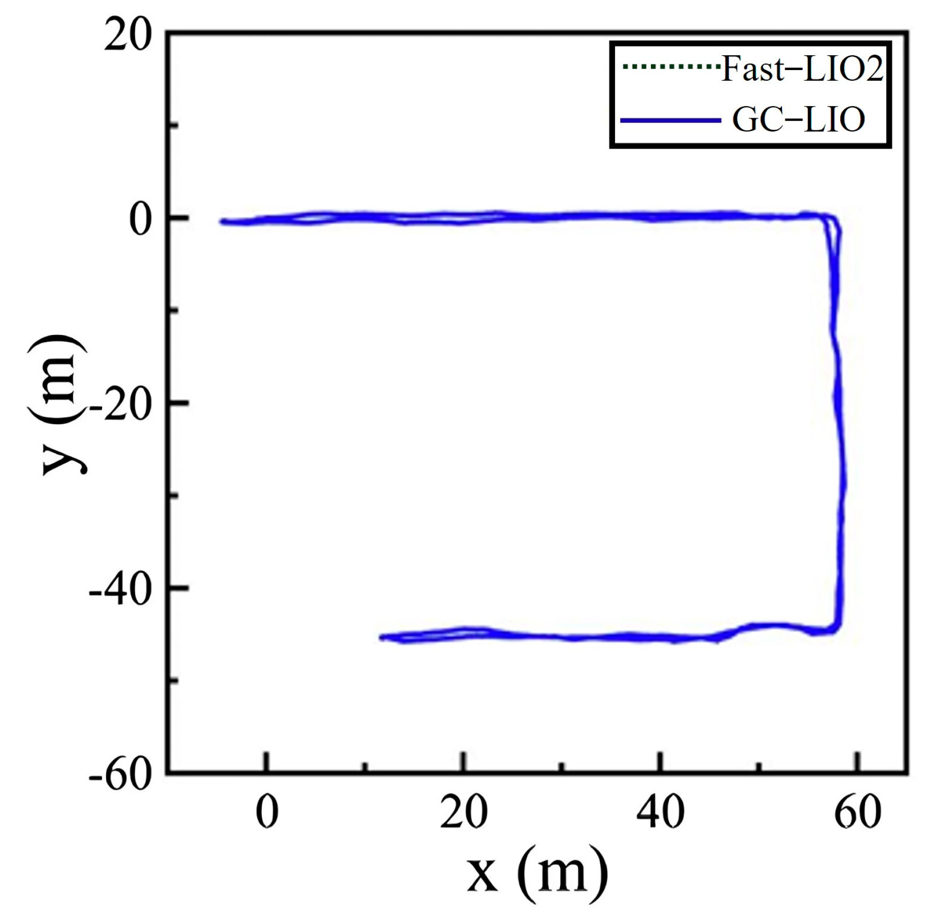 Sensors 25 05330 g007 Sensors 25 05330 g007