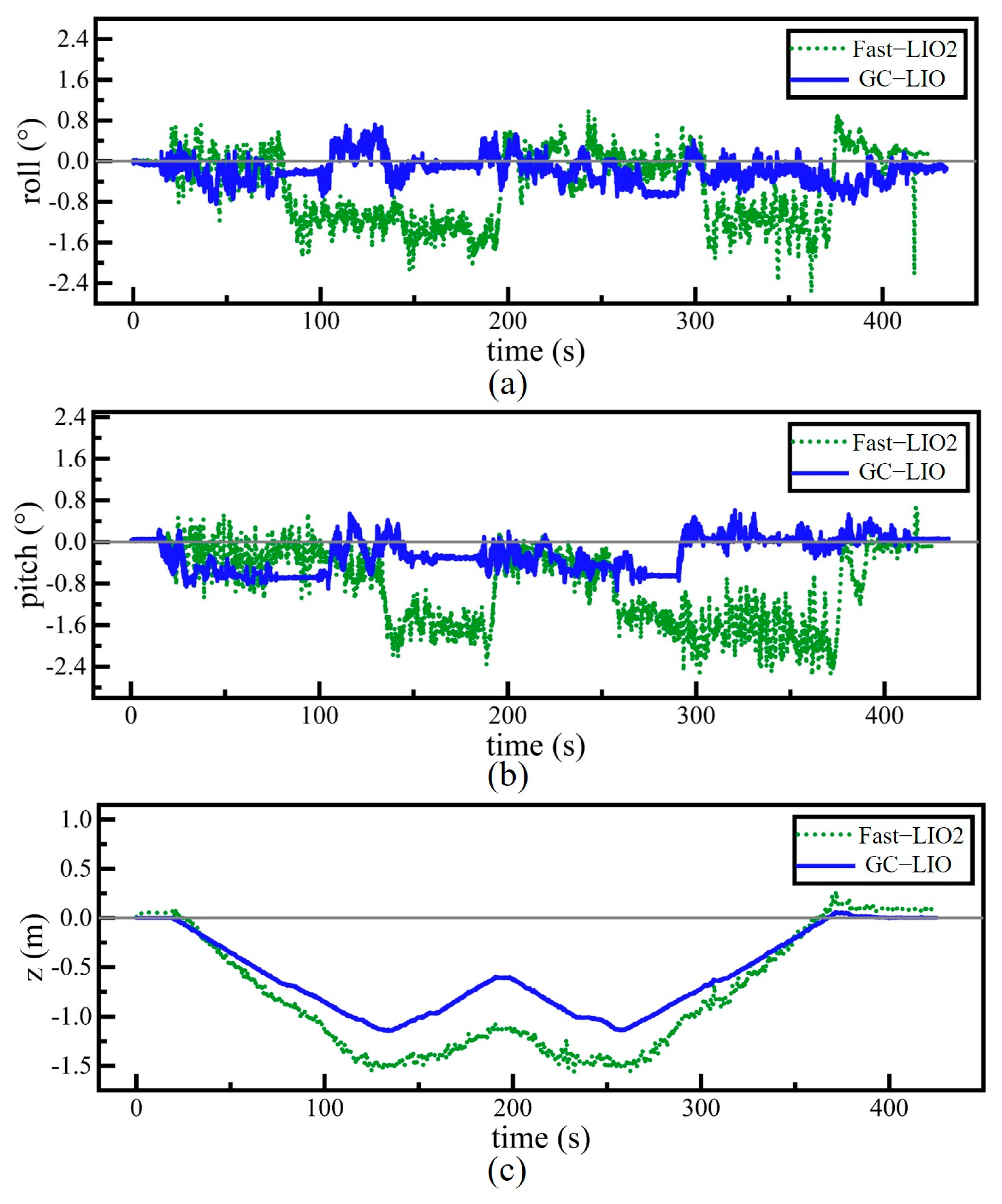 Sensors 25 05330 g008 Sensors 25 05330 g008