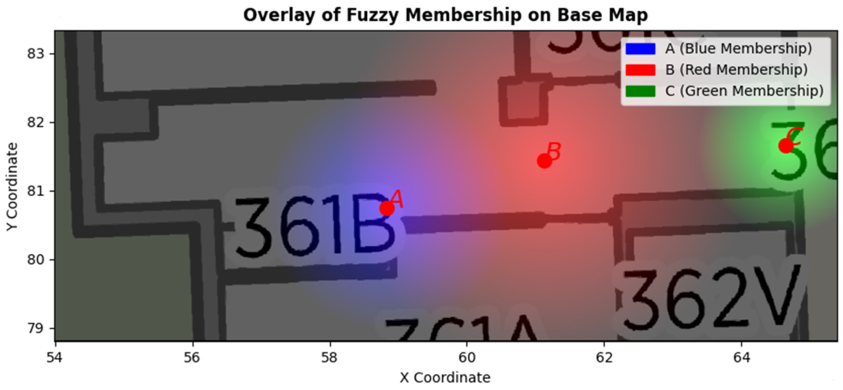 Sensors 25 05331 g004