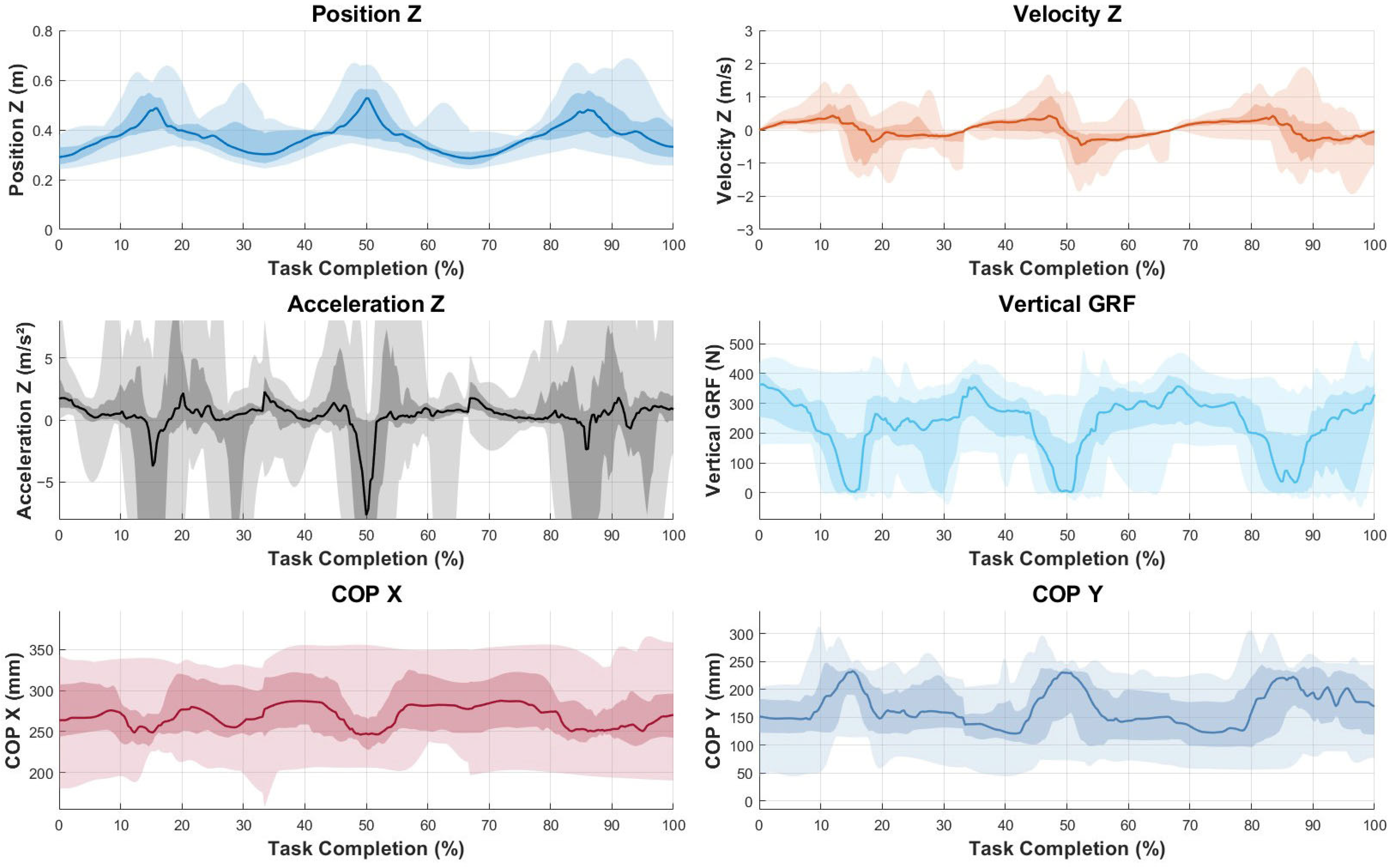 Sensors 25 05333 g003 Sensors 25 05333 g003