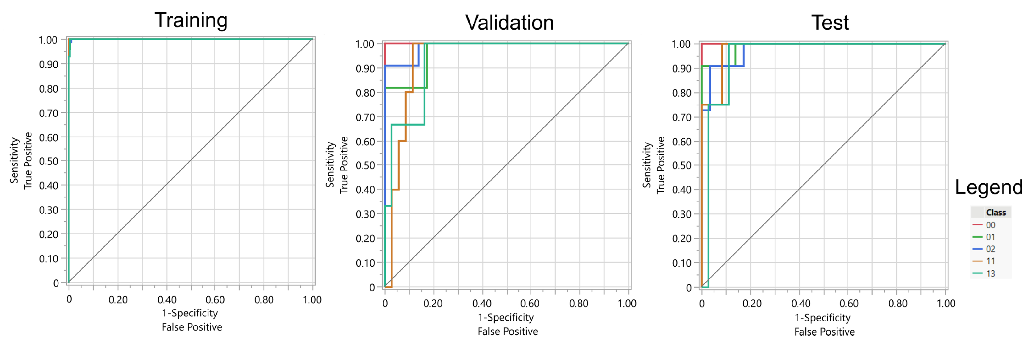 Sensors 25 05335 g011