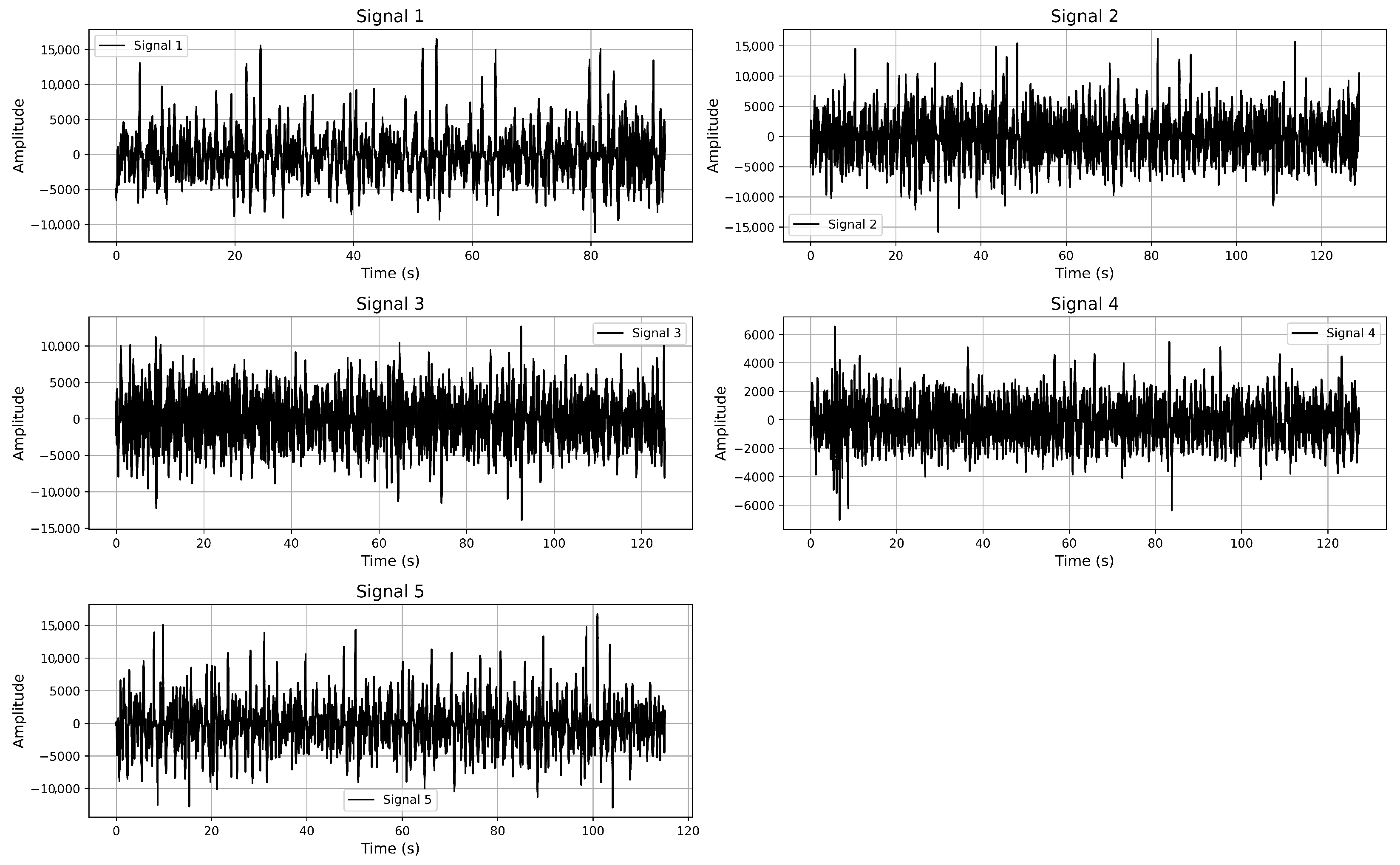 Sensors 25 05336 g002