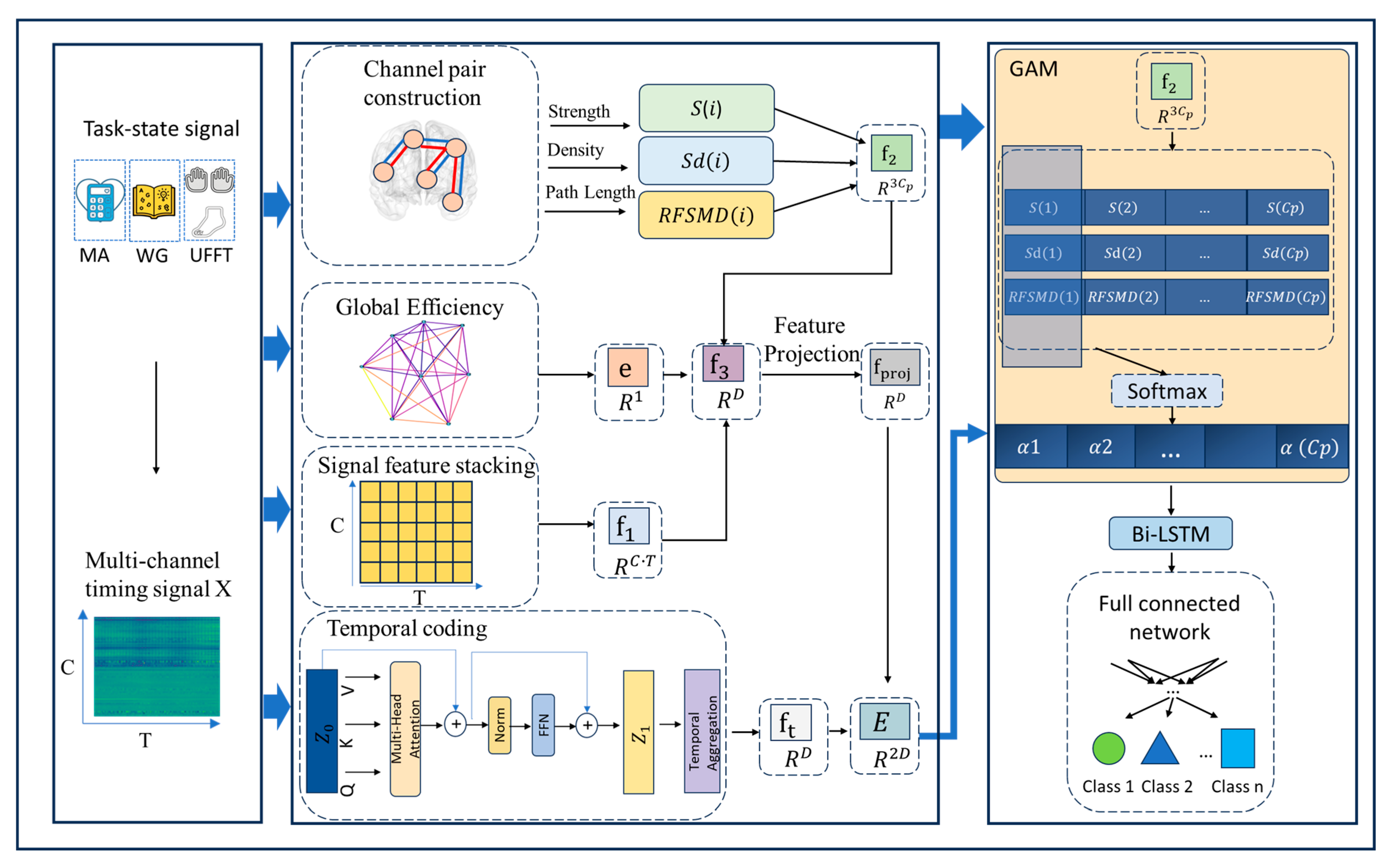 Sensors 25 05337 g001