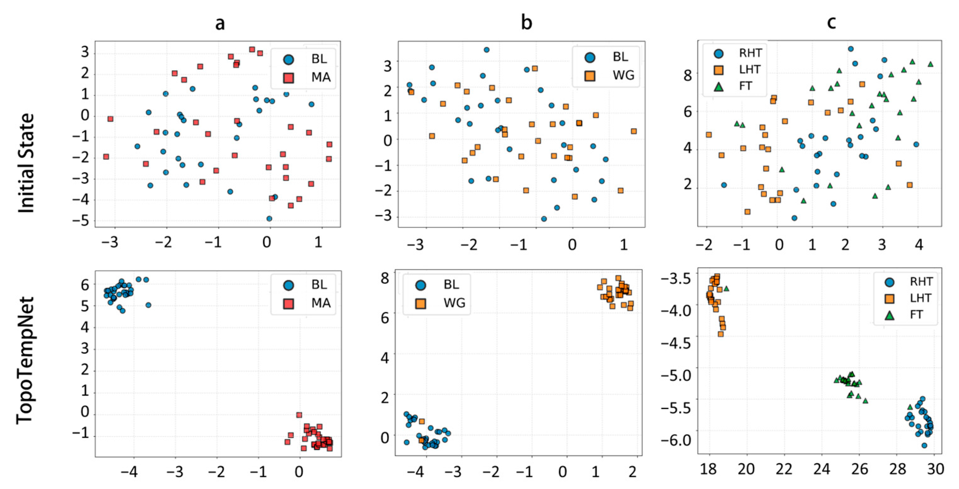 Sensors 25 05337 g005