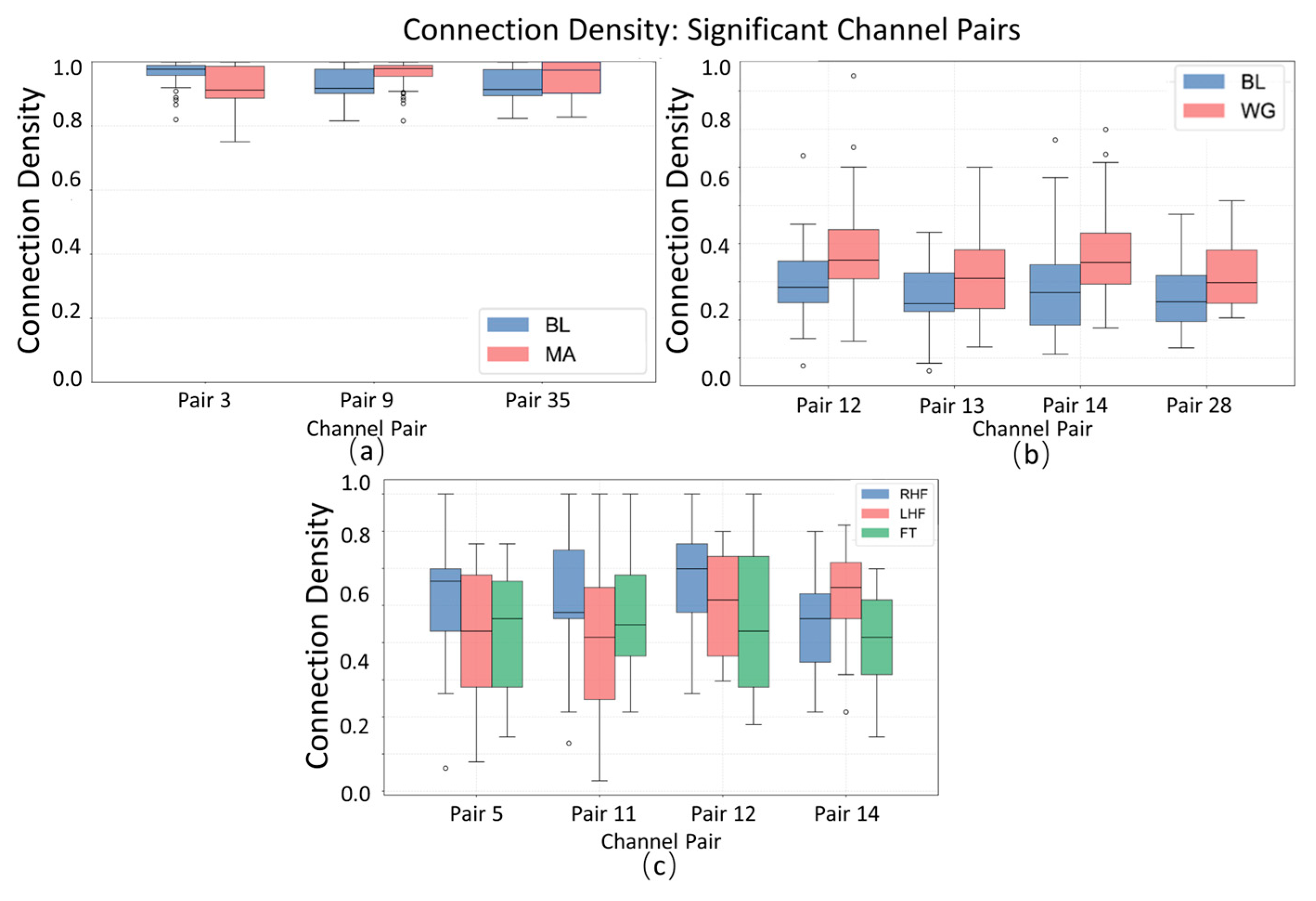 Sensors 25 05337 g007