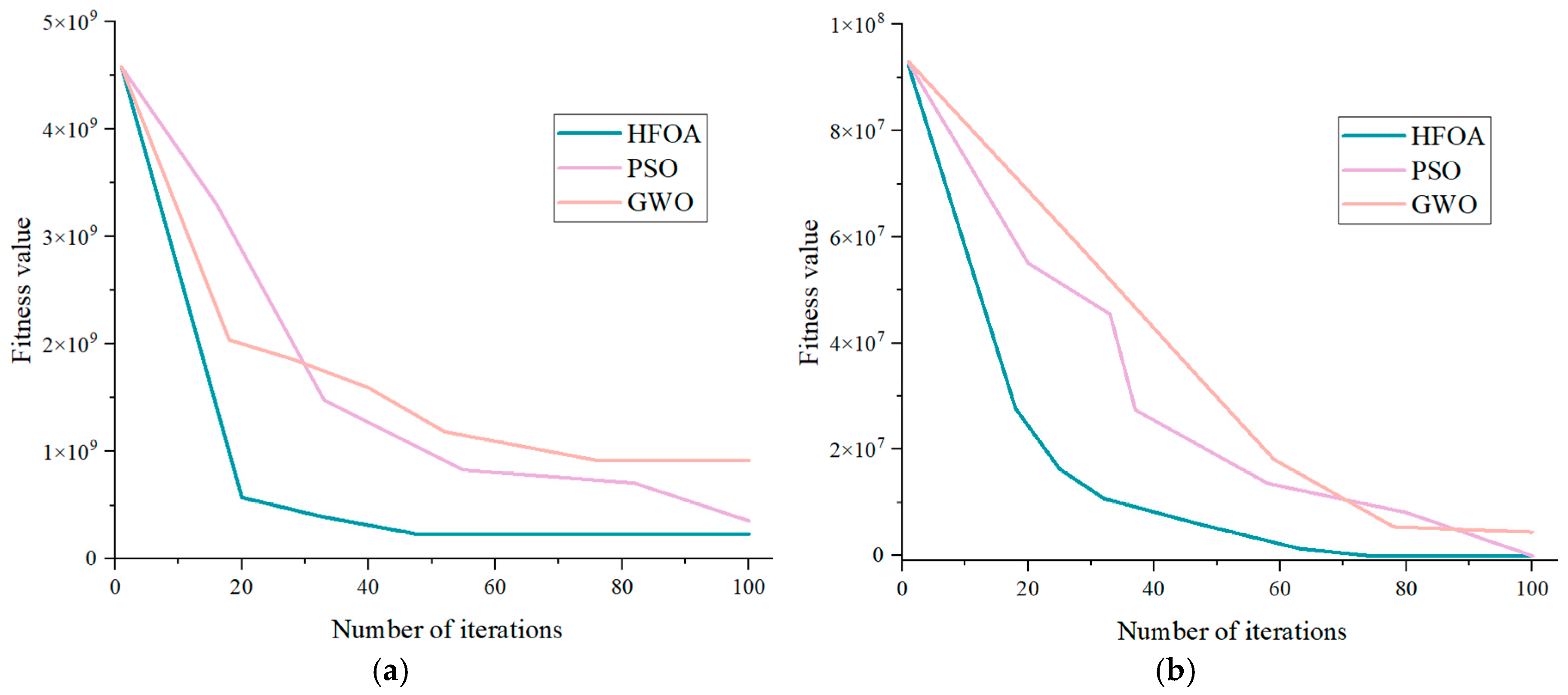 Sensors 25 05338 g003a Sensors 25 05338 g003a