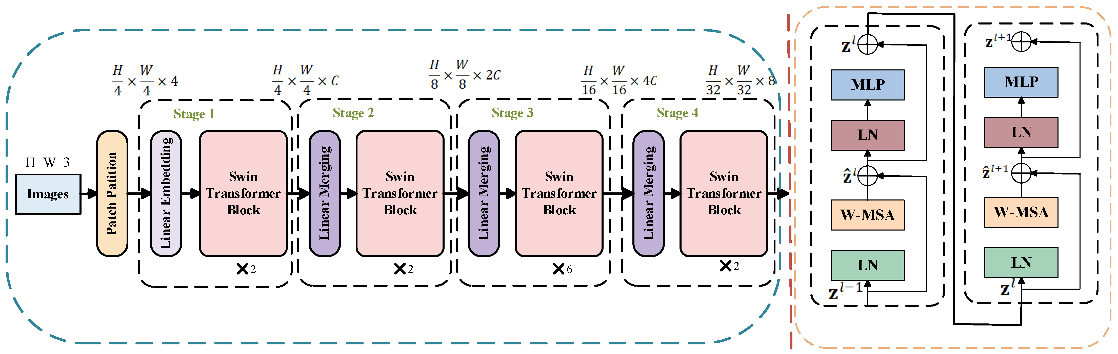 Sensors 25 05338 g004 Sensors 25 05338 g004