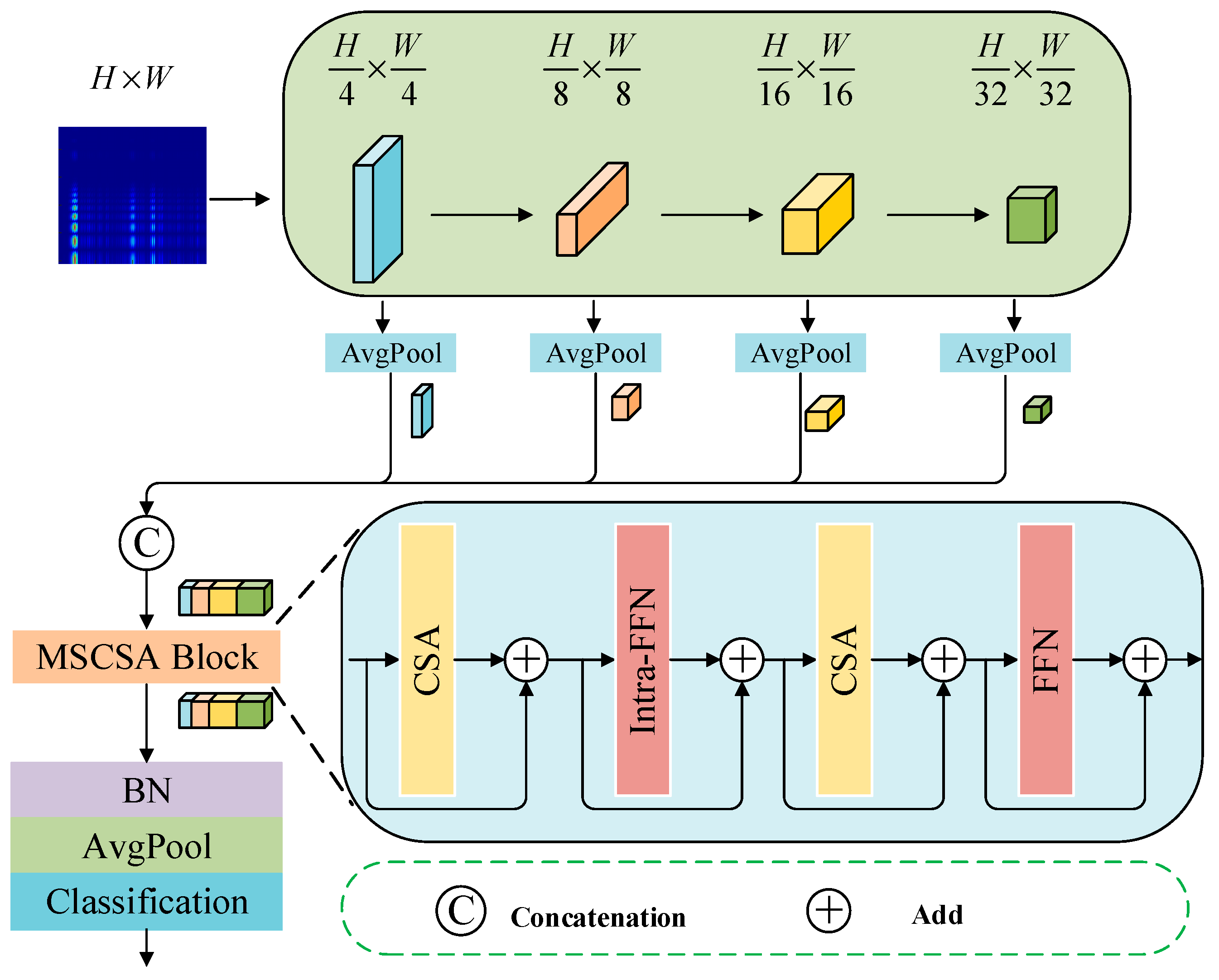 Sensors 25 05338 g005 Sensors 25 05338 g005