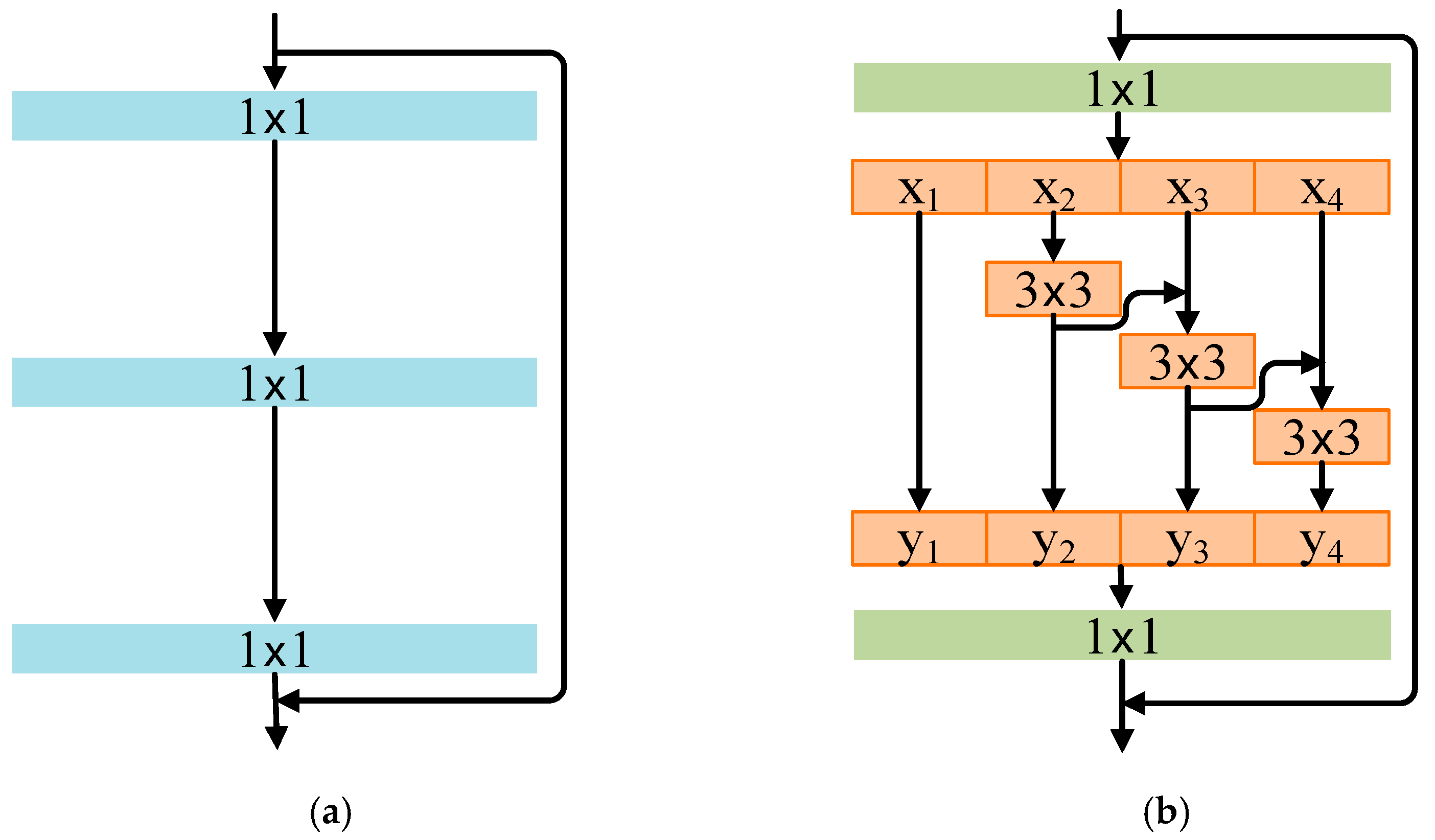 Sensors 25 05338 g006 Sensors 25 05338 g006