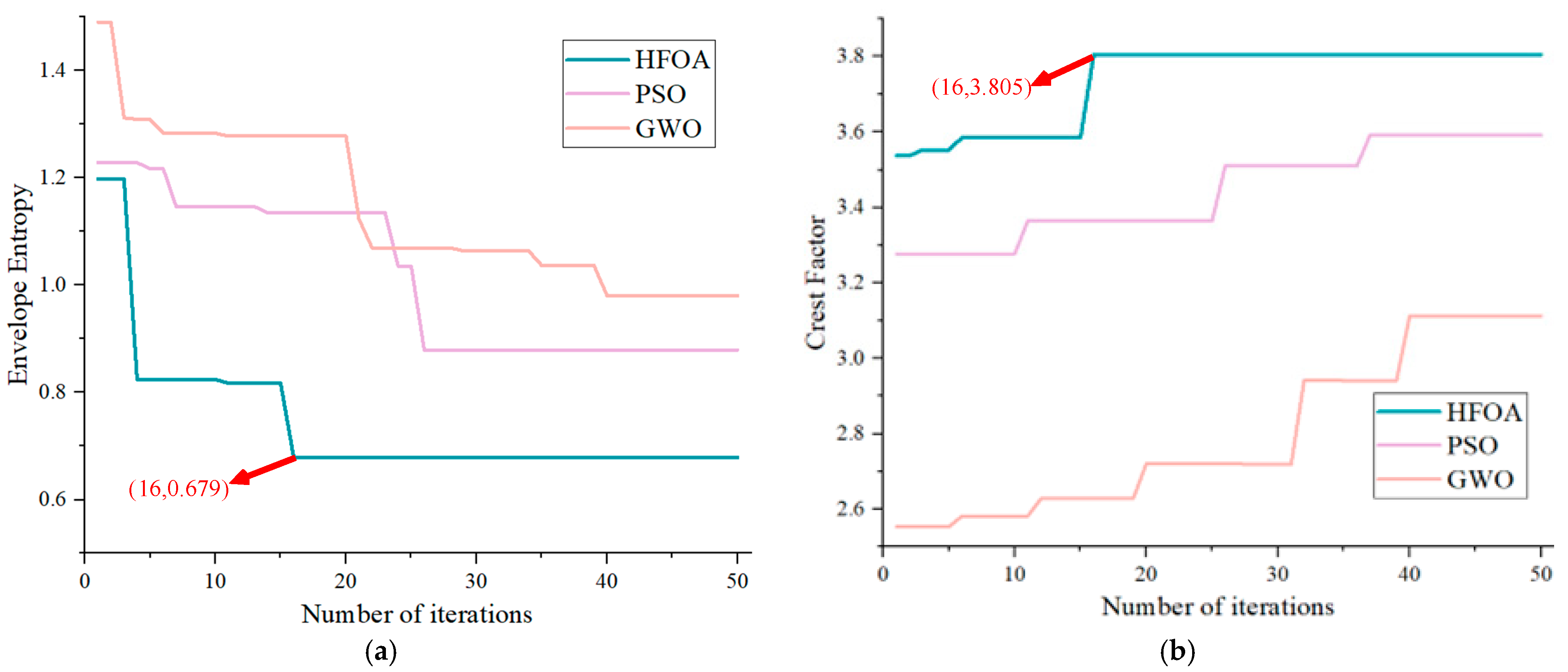 Sensors 25 05338 g008 Sensors 25 05338 g008