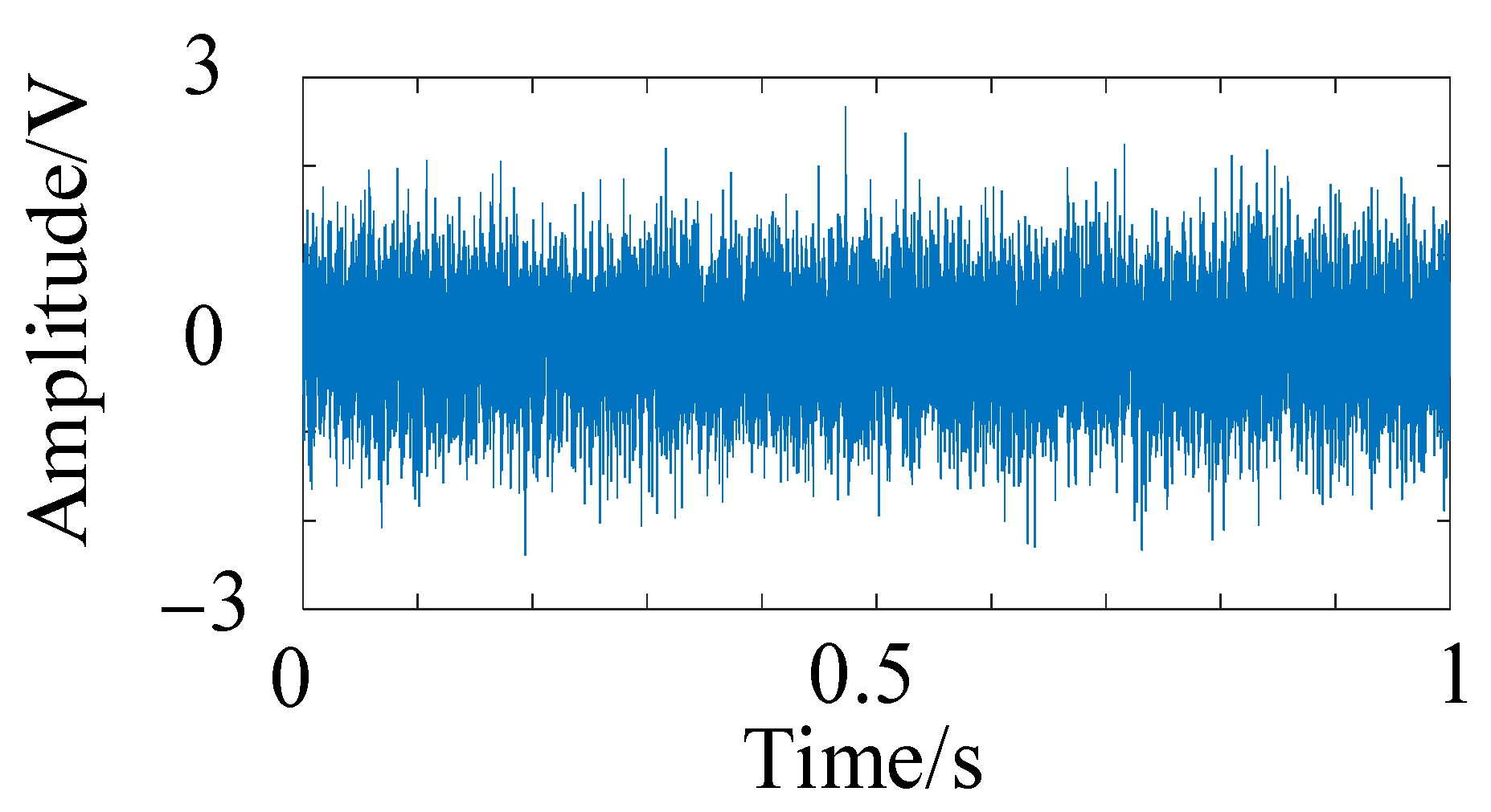 Sensors 25 05338 g009 Sensors 25 05338 g009