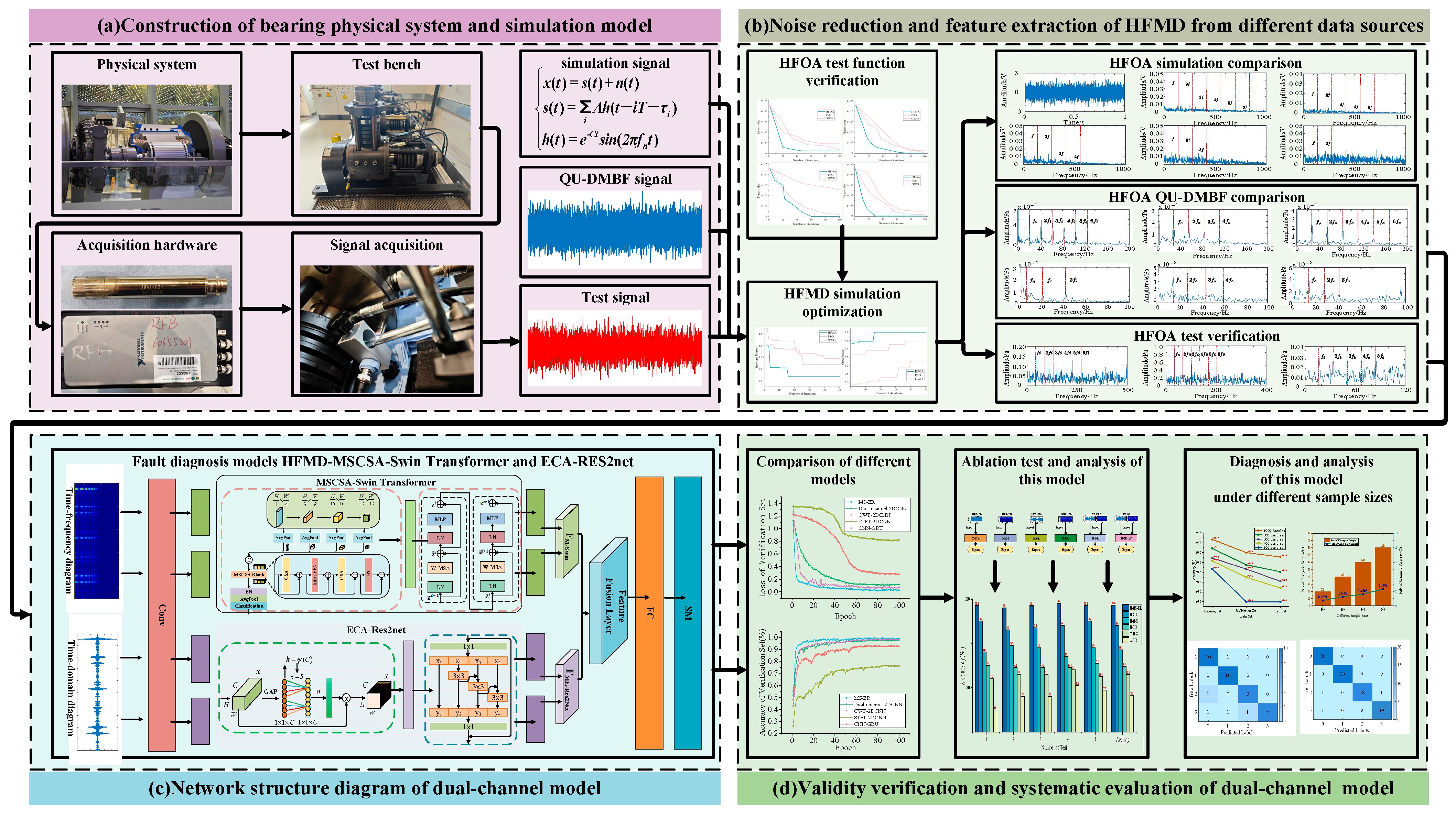 Sensors 25 05338 g012 Sensors 25 05338 g012
