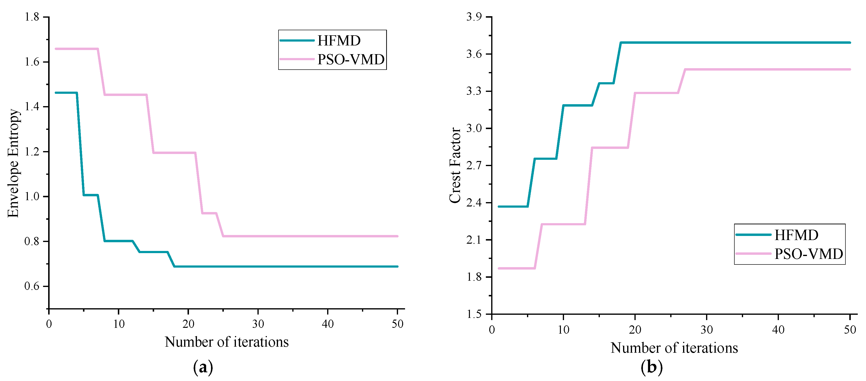Sensors 25 05338 g014 Sensors 25 05338 g014