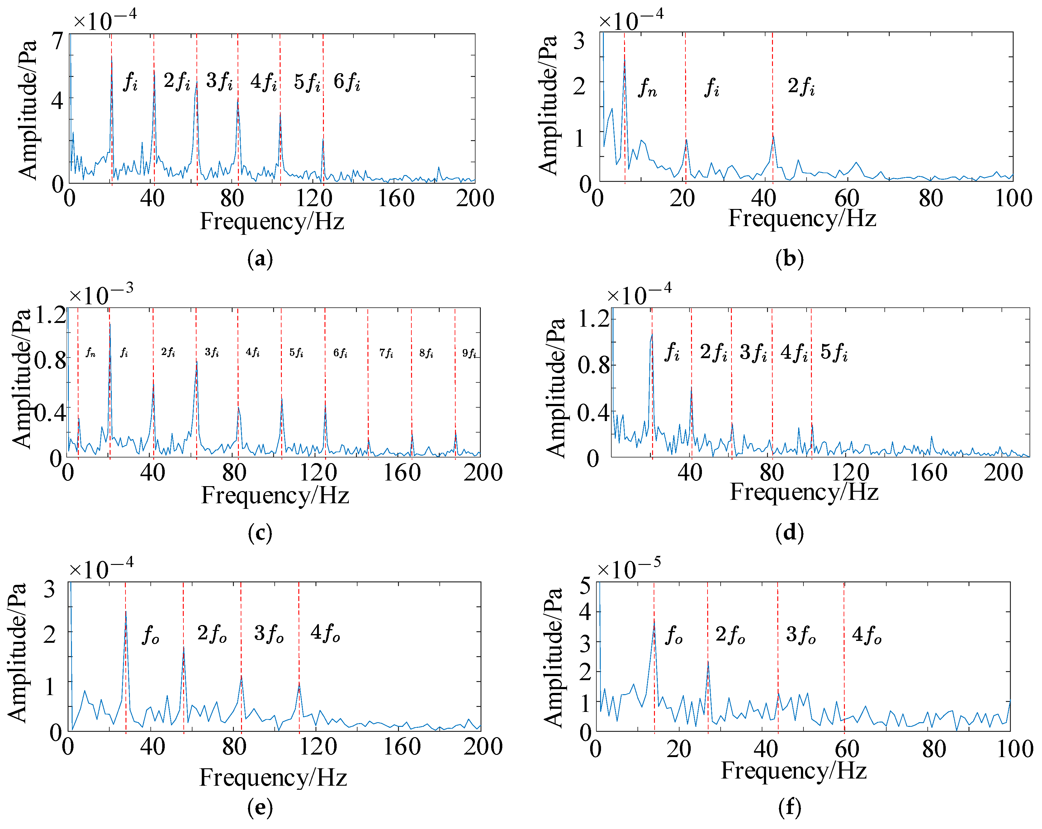 Sensors 25 05338 g015a Sensors 25 05338 g015a