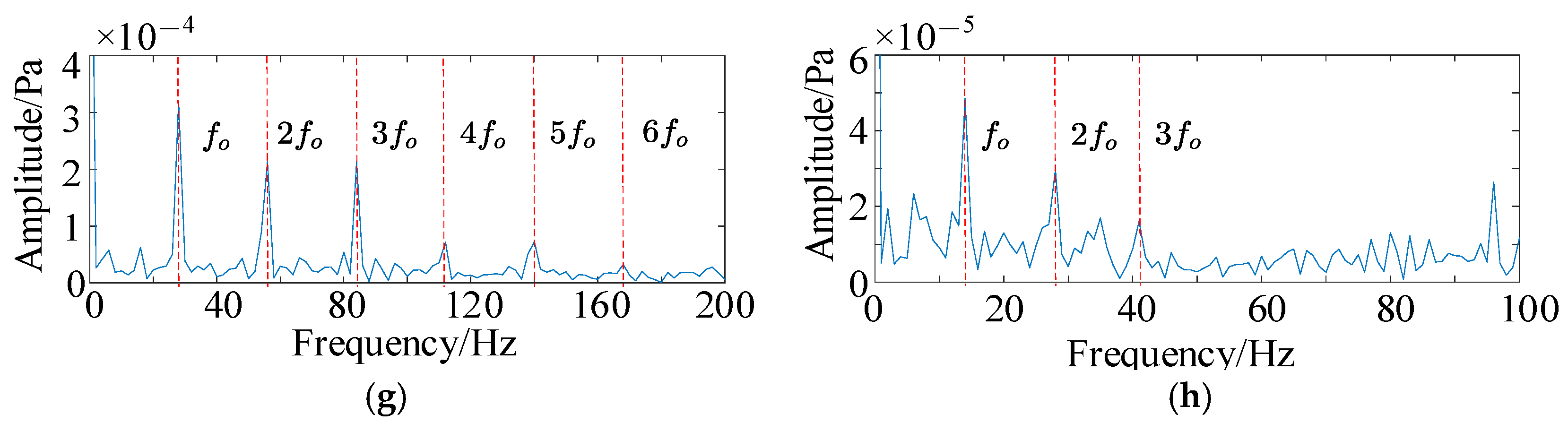 Sensors 25 05338 g015b Sensors 25 05338 g015b