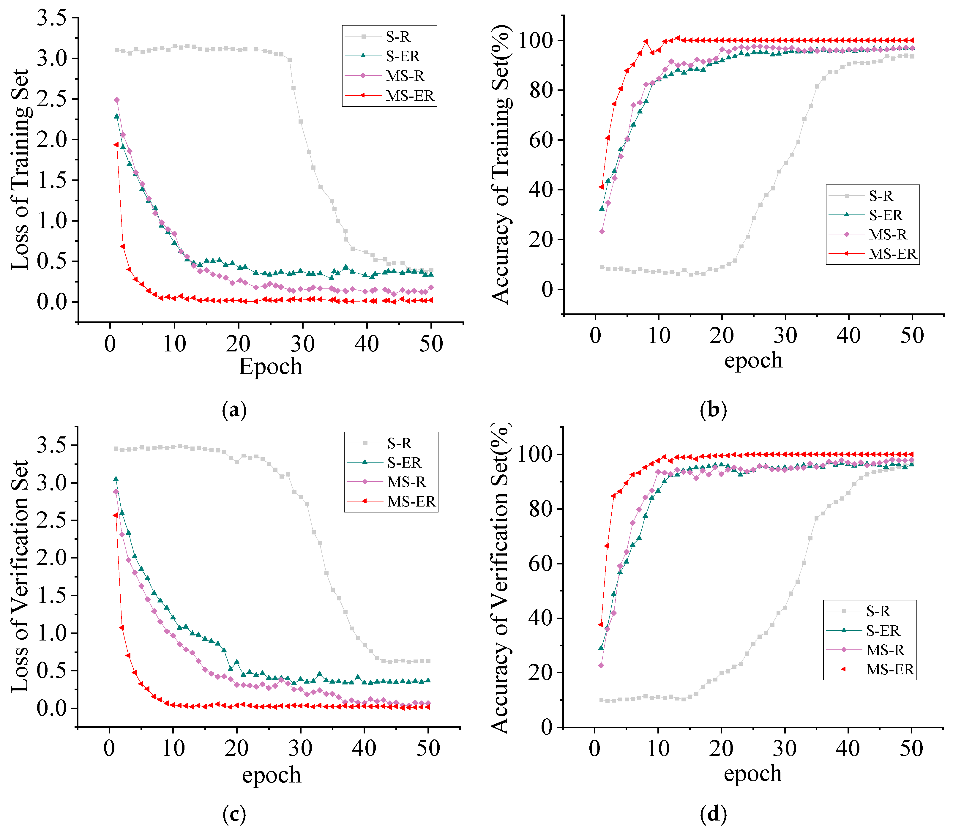 Sensors 25 05338 g017 Sensors 25 05338 g017