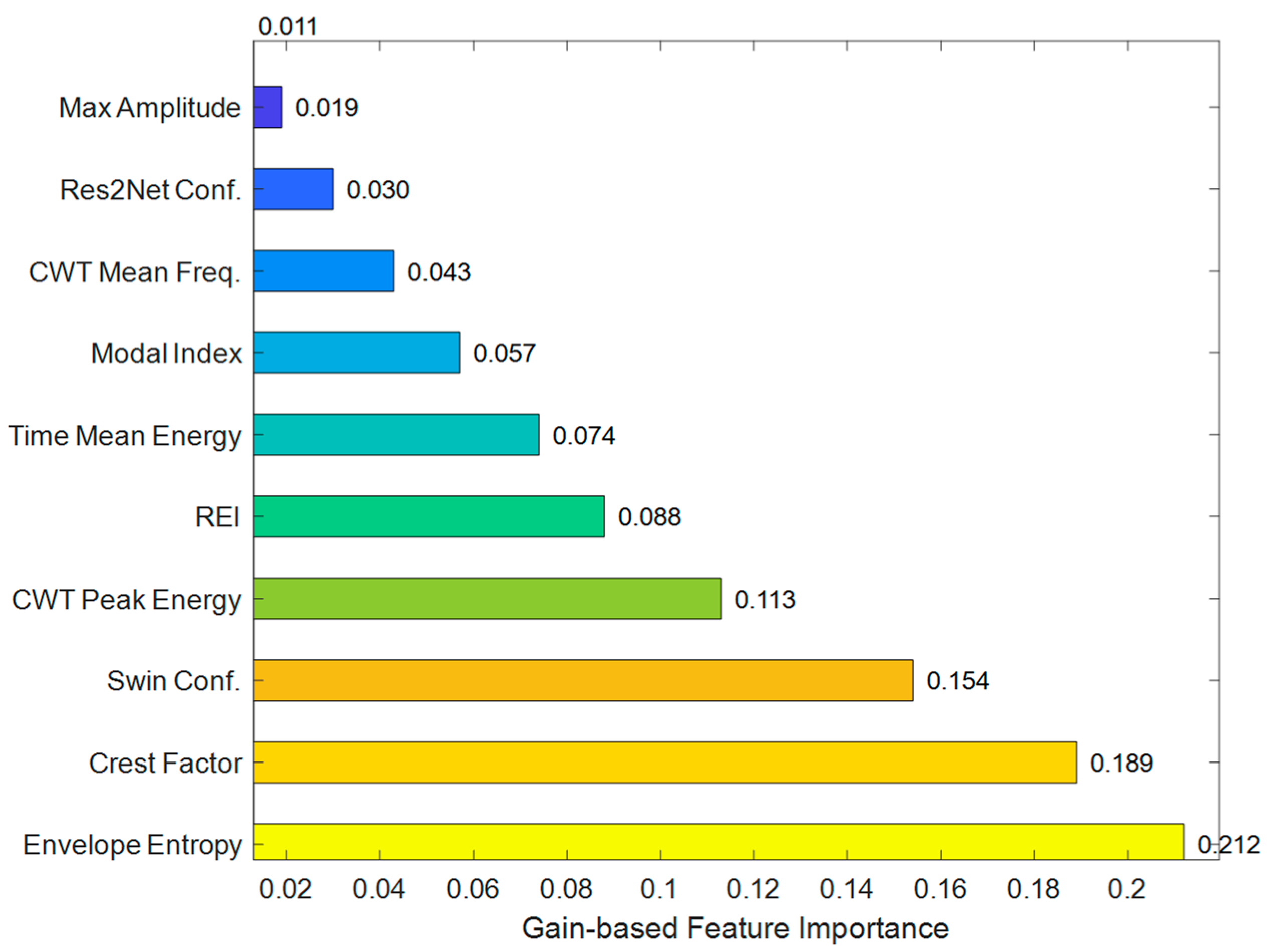 Sensors 25 05338 g018 Sensors 25 05338 g018