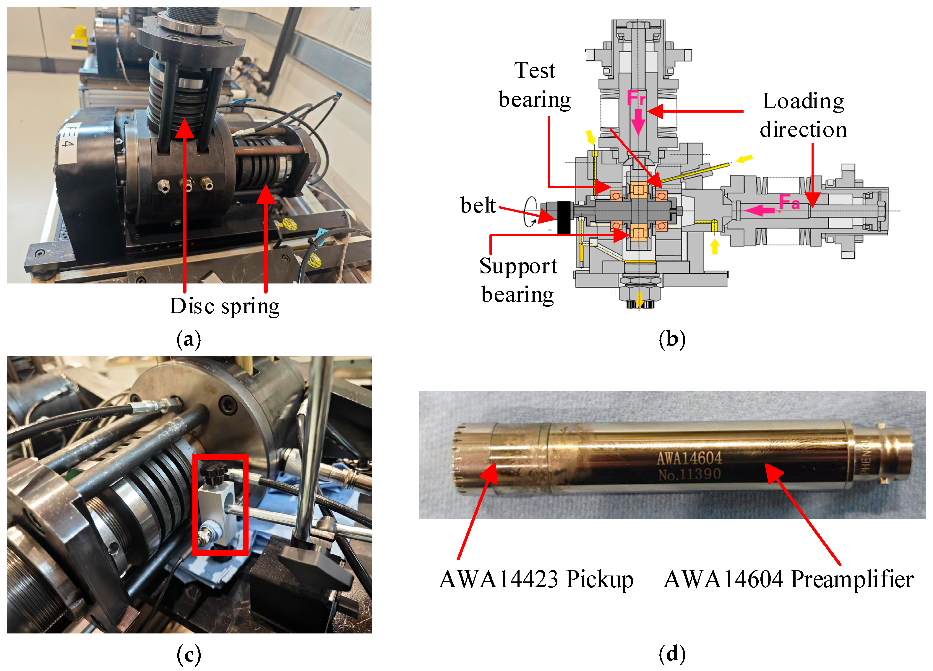 Sensors 25 05338 g019 Sensors 25 05338 g019