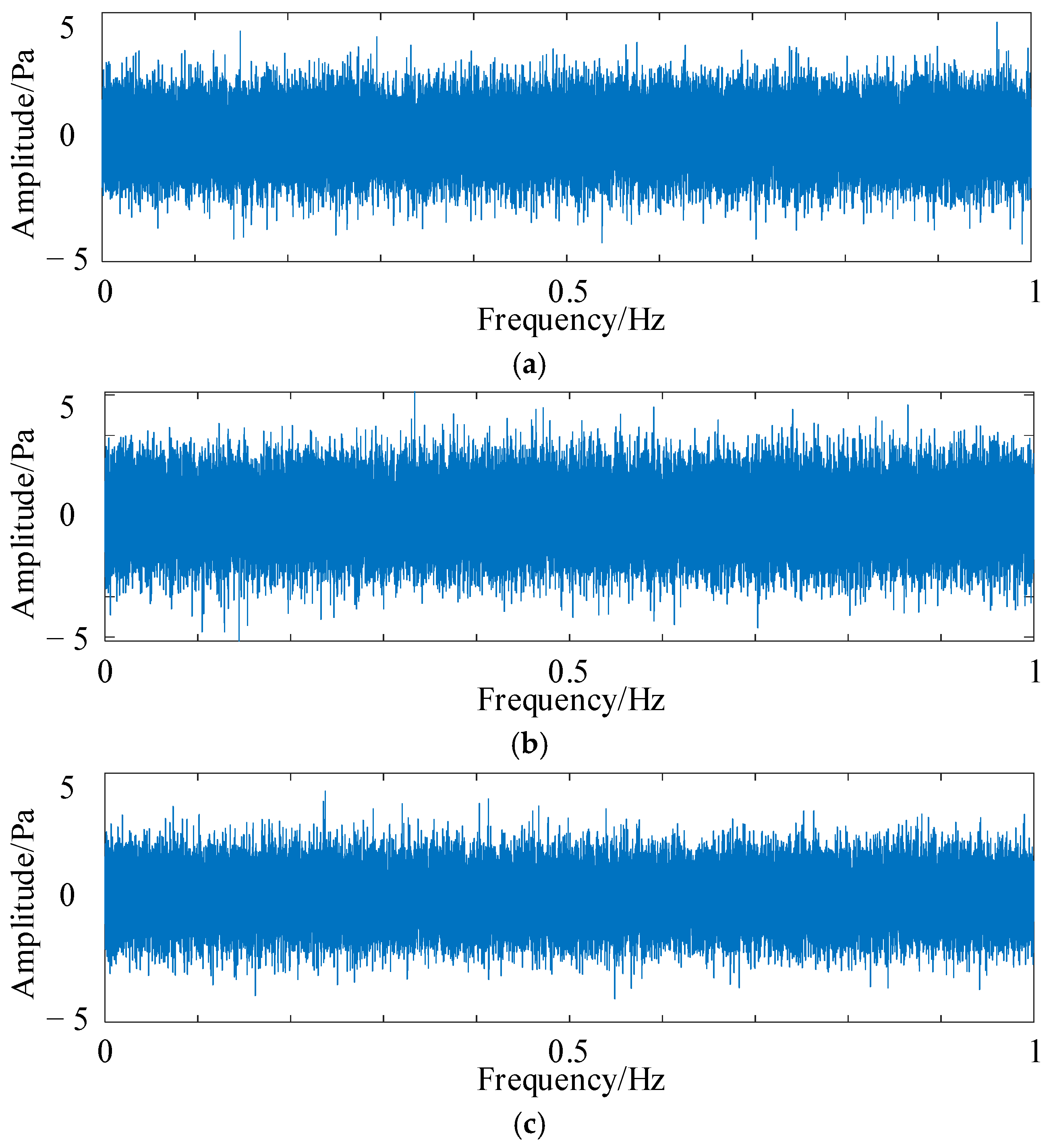 Sensors 25 05338 g021 Sensors 25 05338 g021