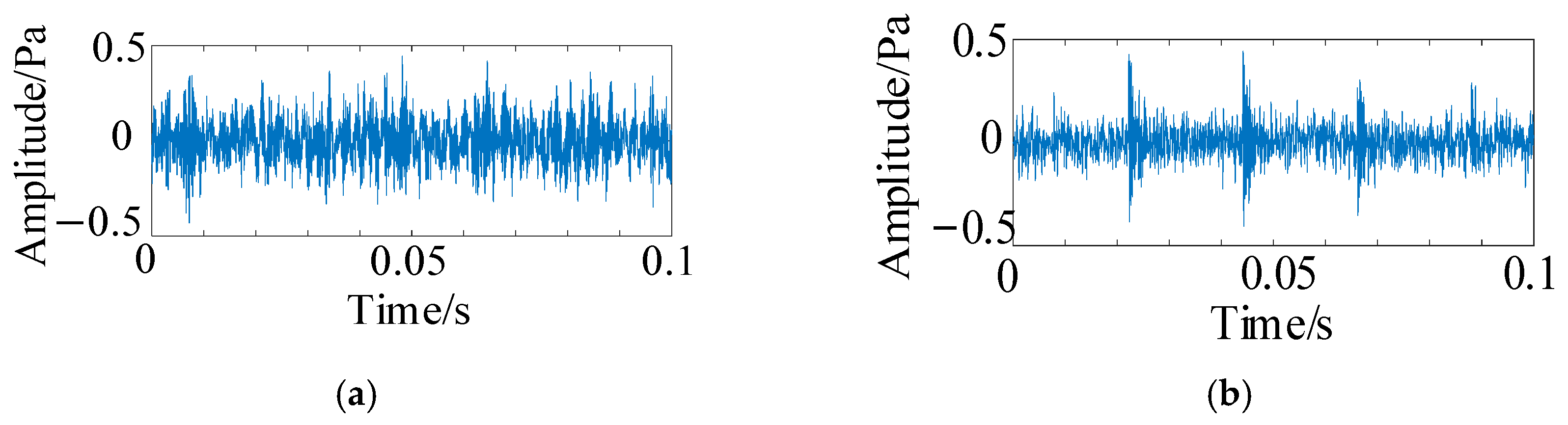 Sensors 25 05338 g023a Sensors 25 05338 g023a