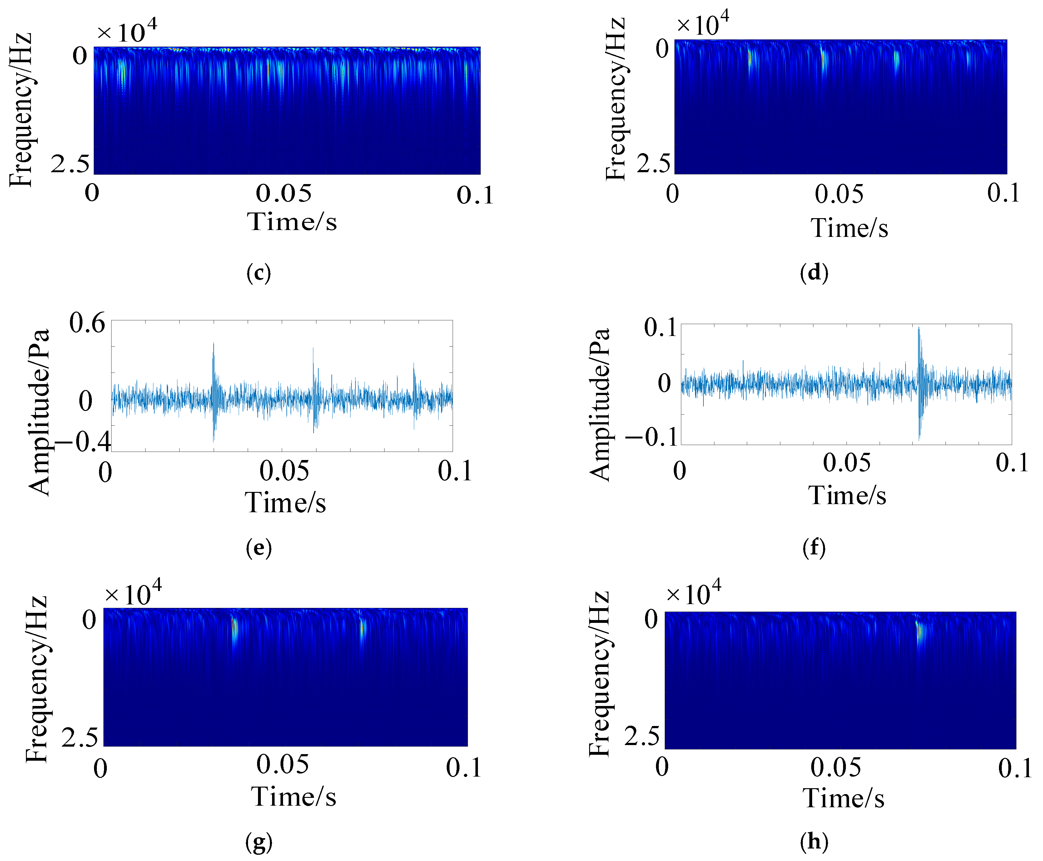 Sensors 25 05338 g023b Sensors 25 05338 g023b