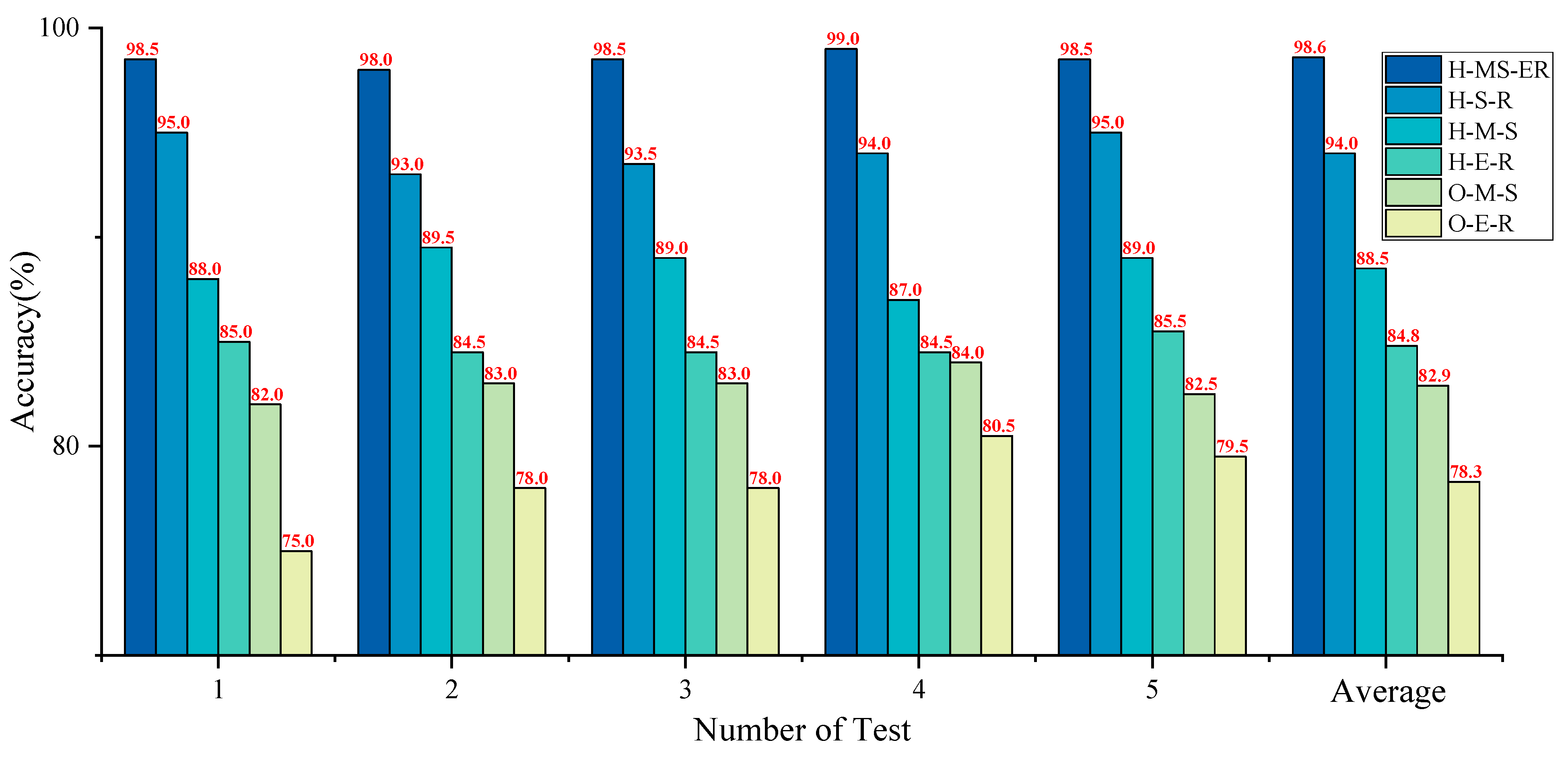 Sensors 25 05338 g026 Sensors 25 05338 g026