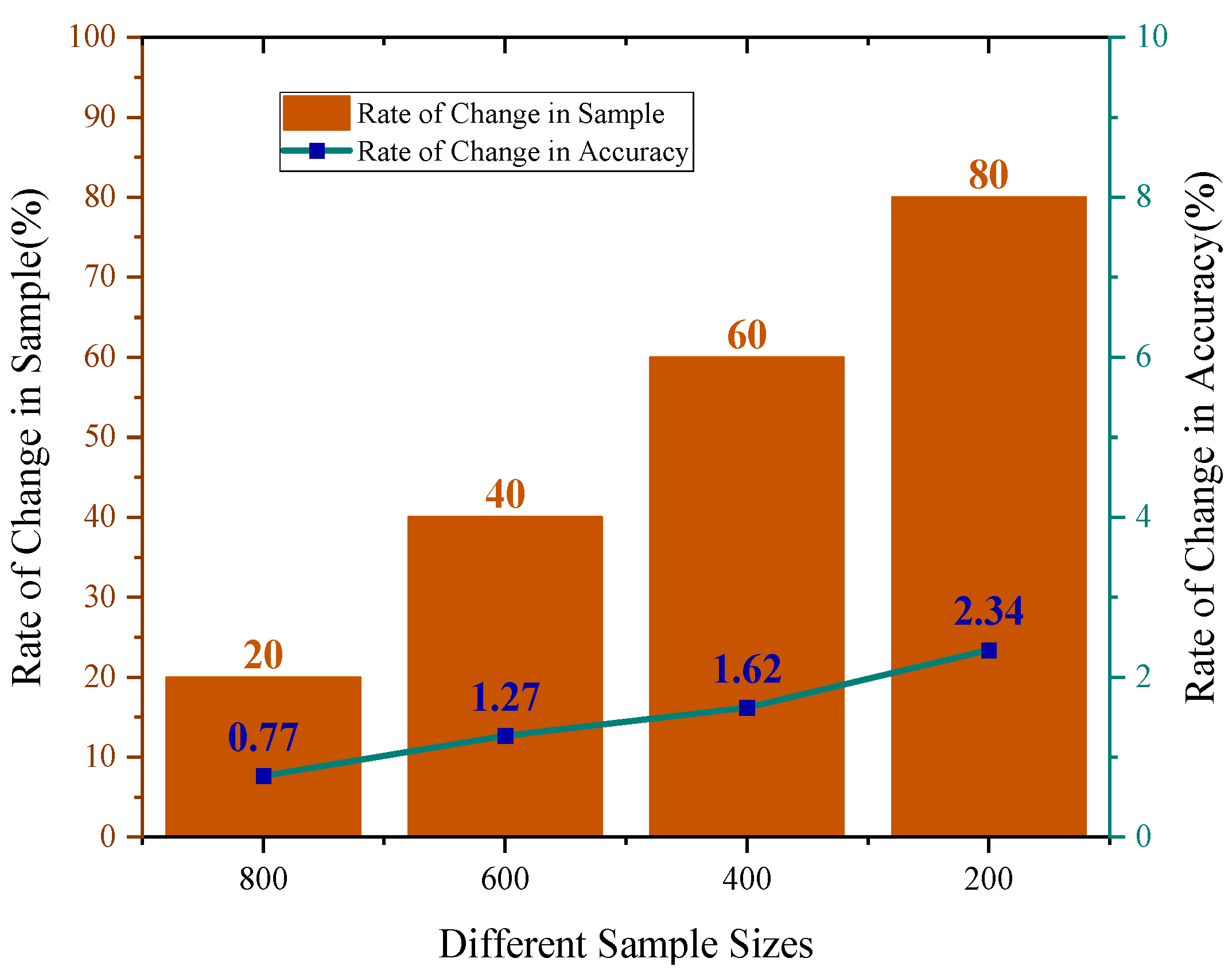 Sensors 25 05338 g028 Sensors 25 05338 g028