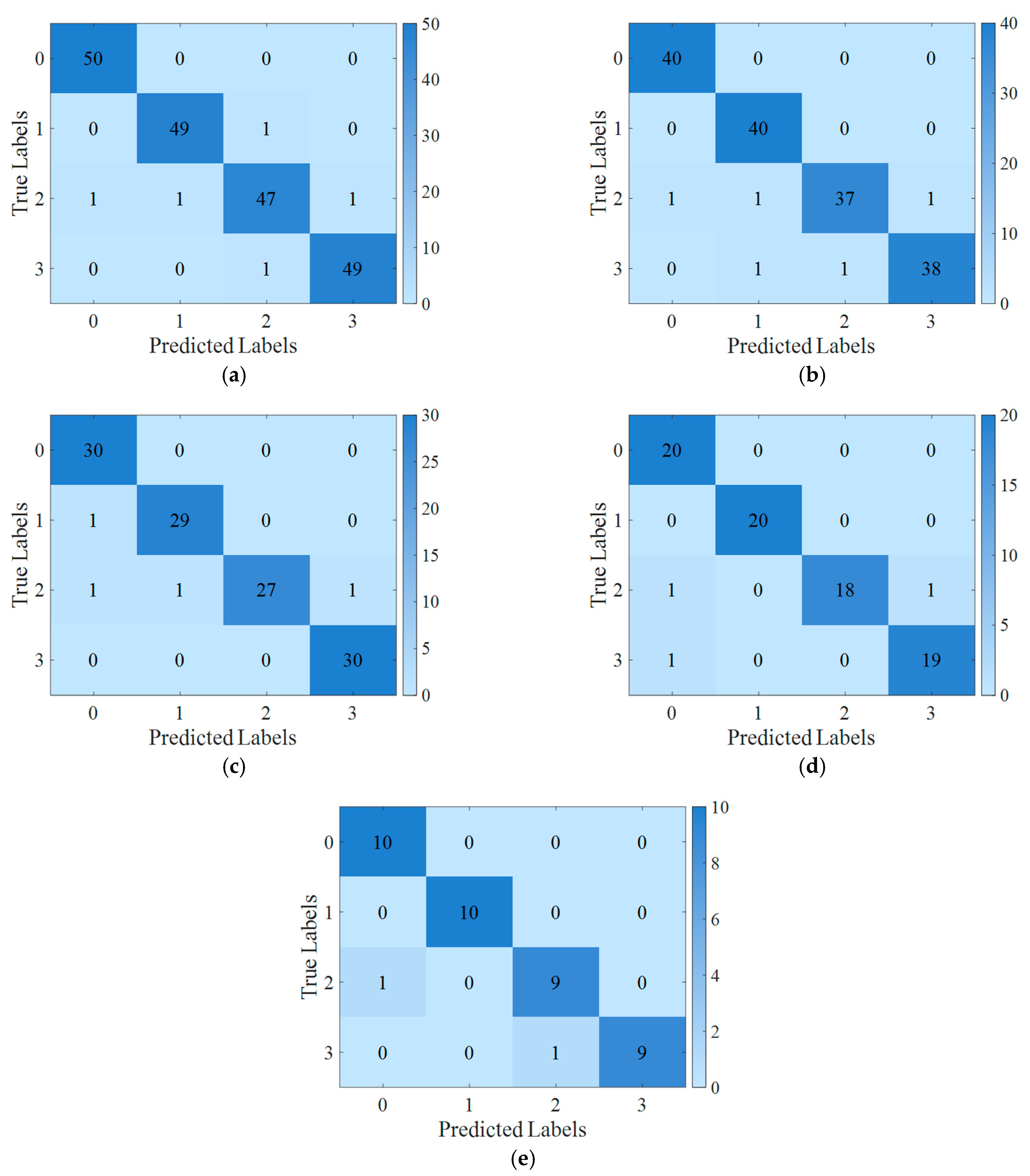Sensors 25 05338 g029 Sensors 25 05338 g029