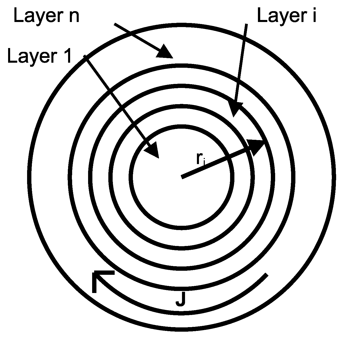 Sensors 25 05339 g001 Sensors 25 05339 g001