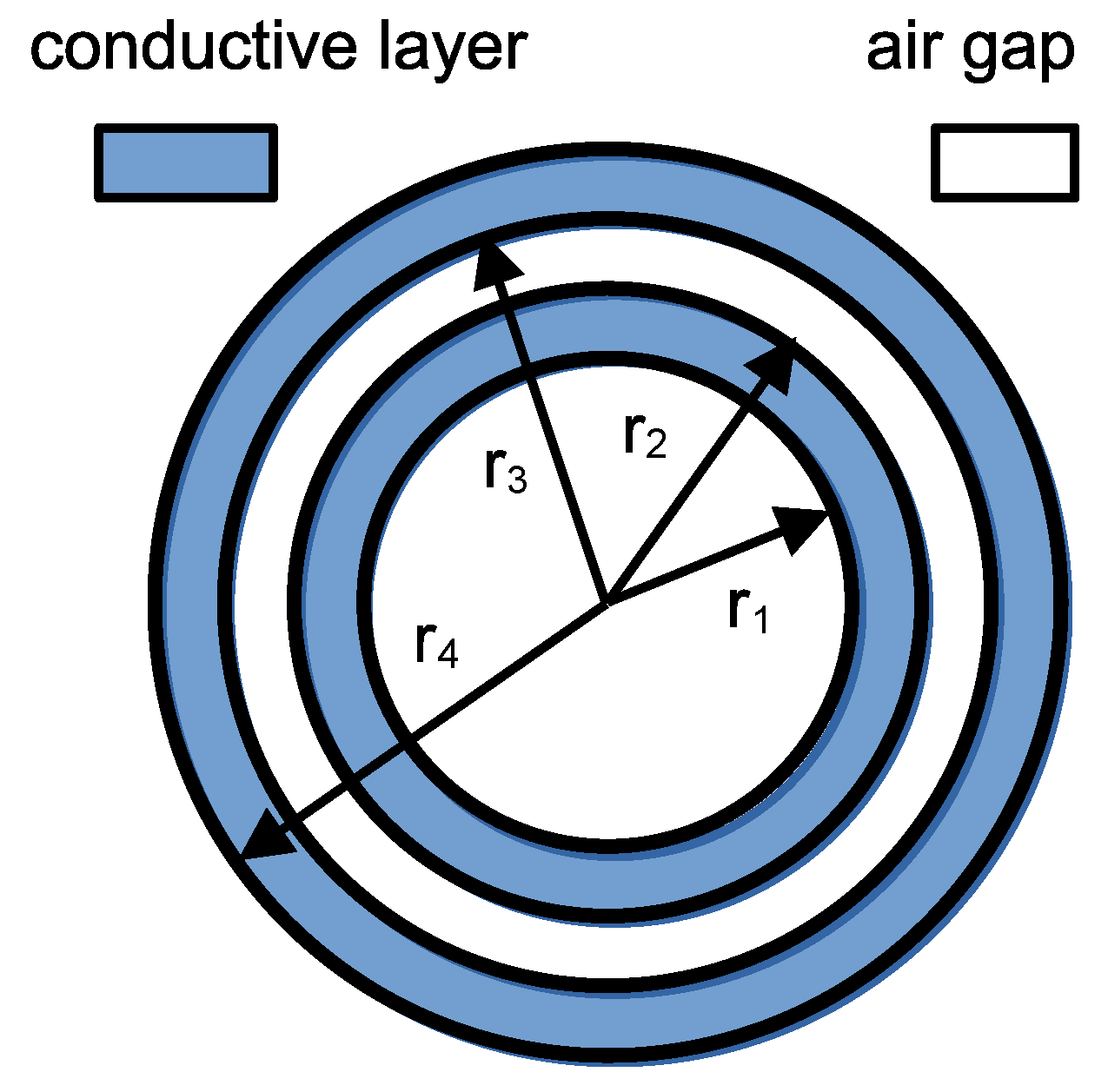 Sensors 25 05339 g002 Sensors 25 05339 g002