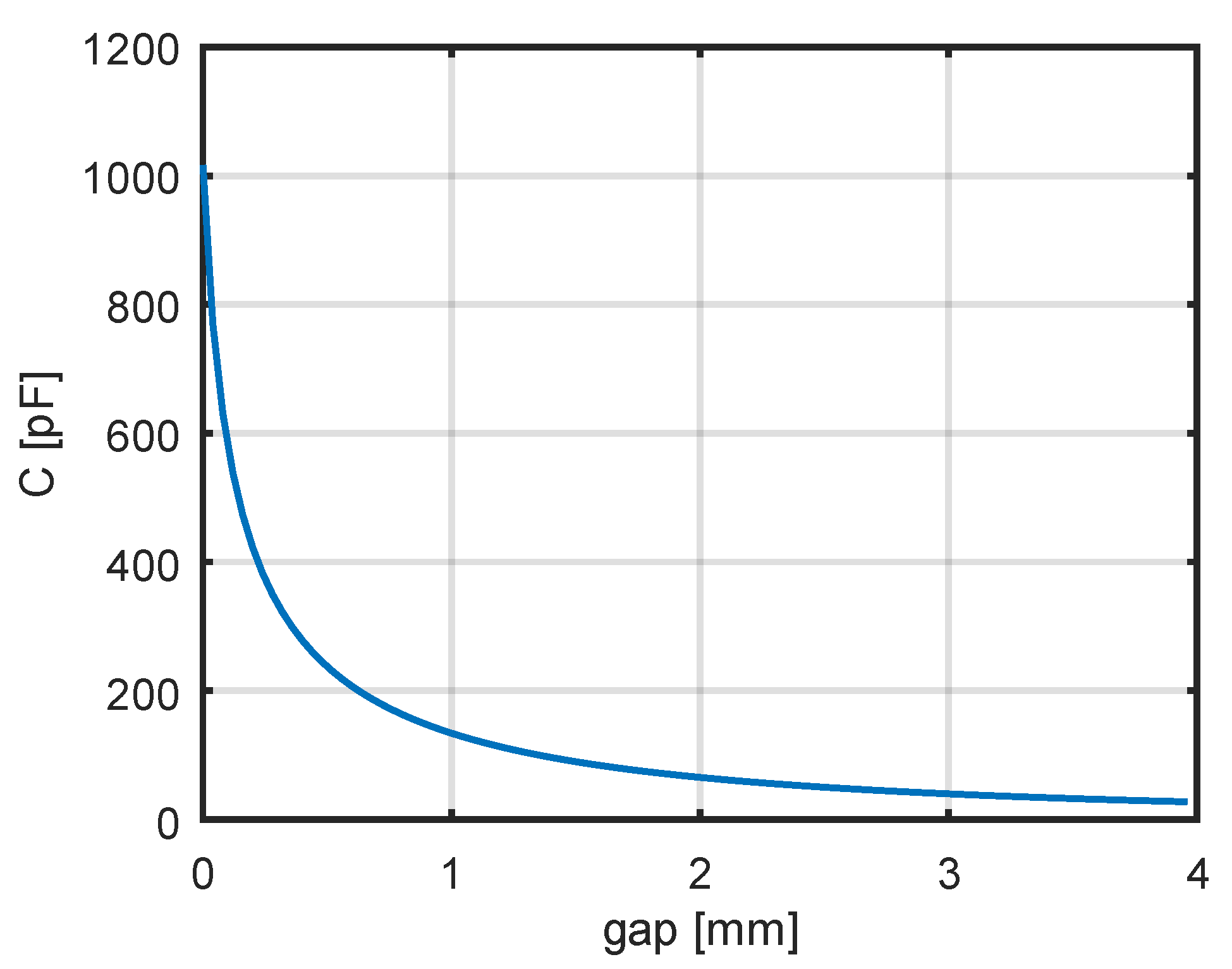 Sensors 25 05339 g010 Sensors 25 05339 g010