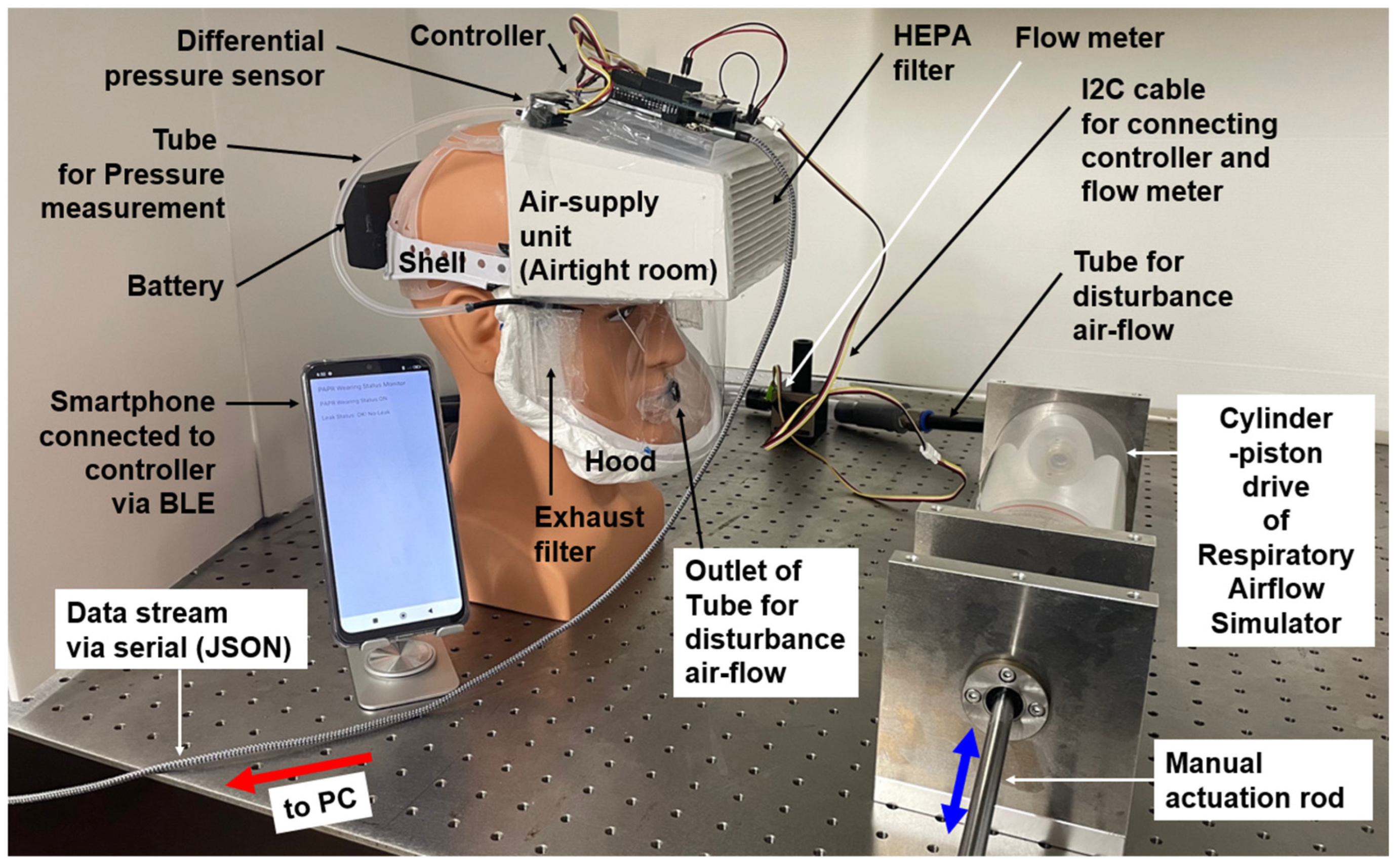 Sensors 25 05340 g004