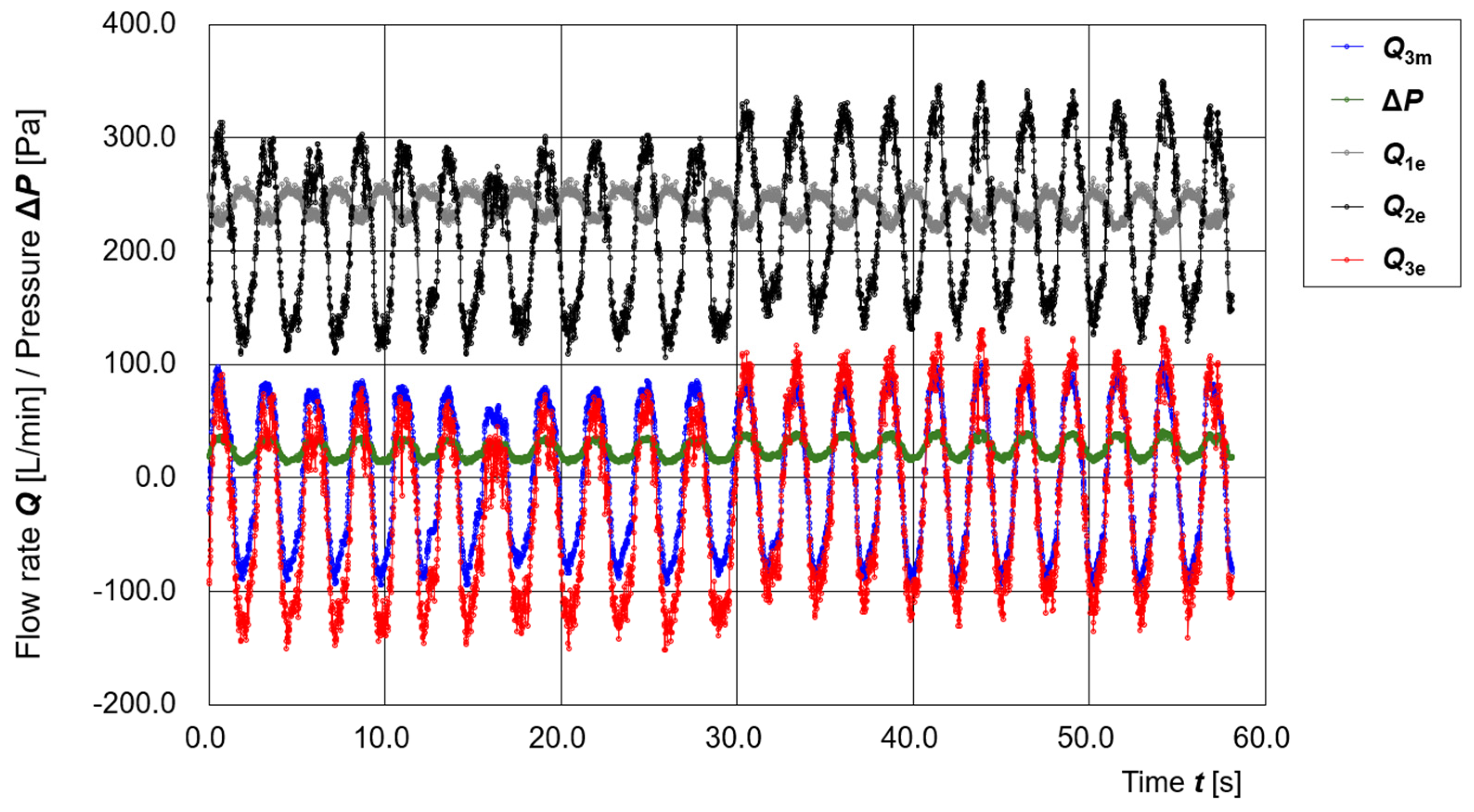 Sensors 25 05340 g008